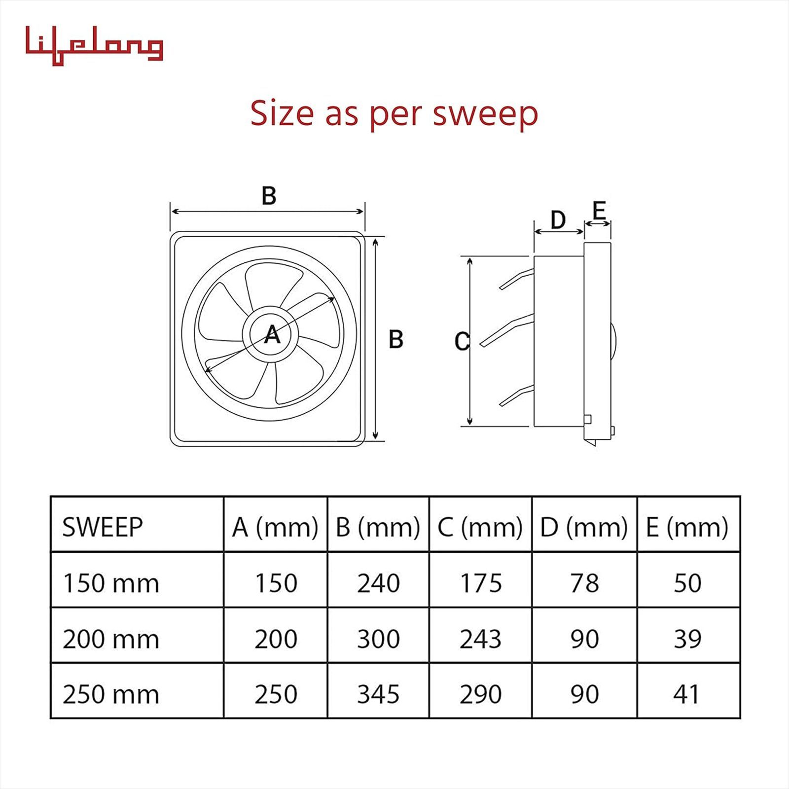 Lifelong Venti 6 Inch 200mm Exhaust Fan (Dust Protection, White)_12