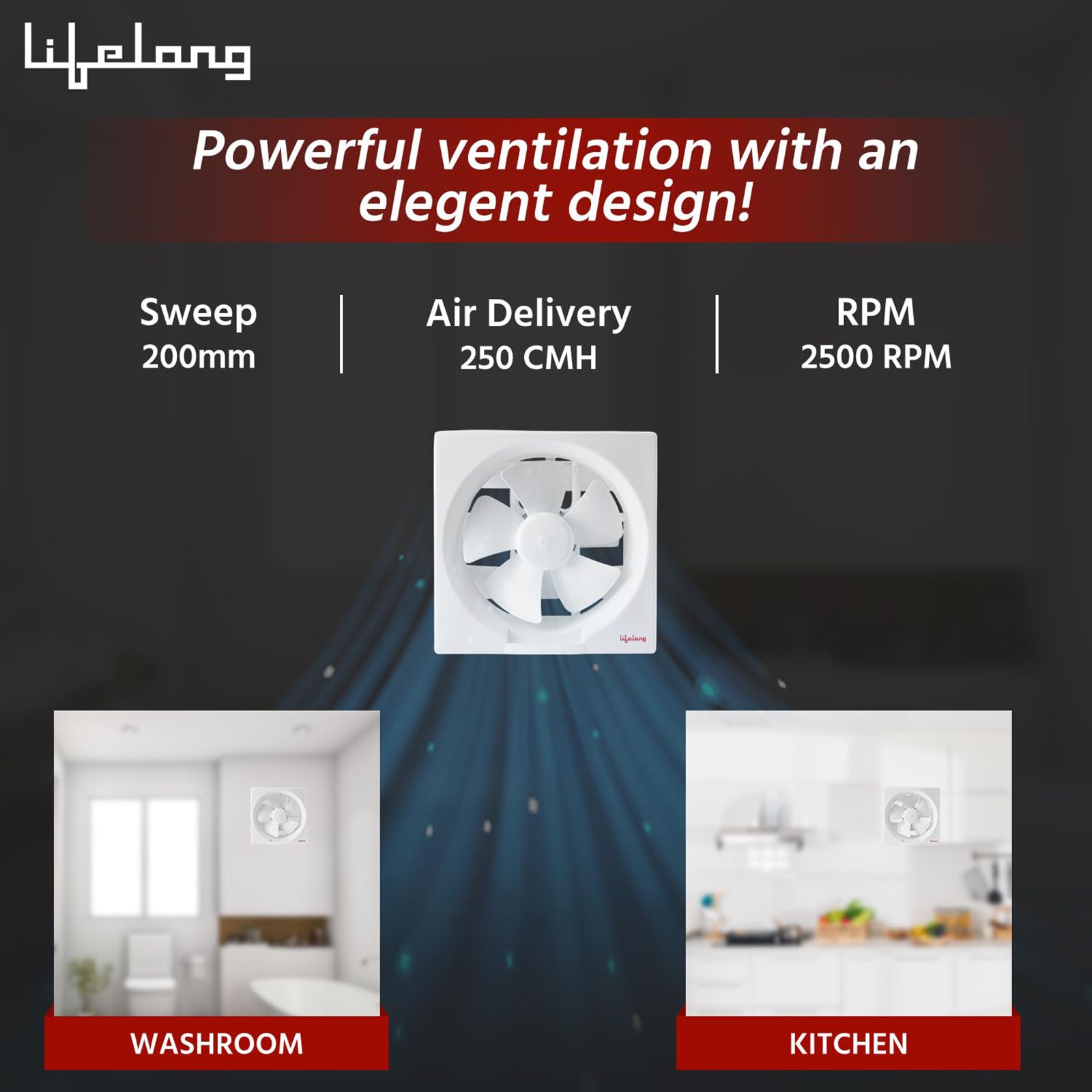 Lifelong Venti 6 Inch 200mm Exhaust Fan (Dust Protection, White)_6