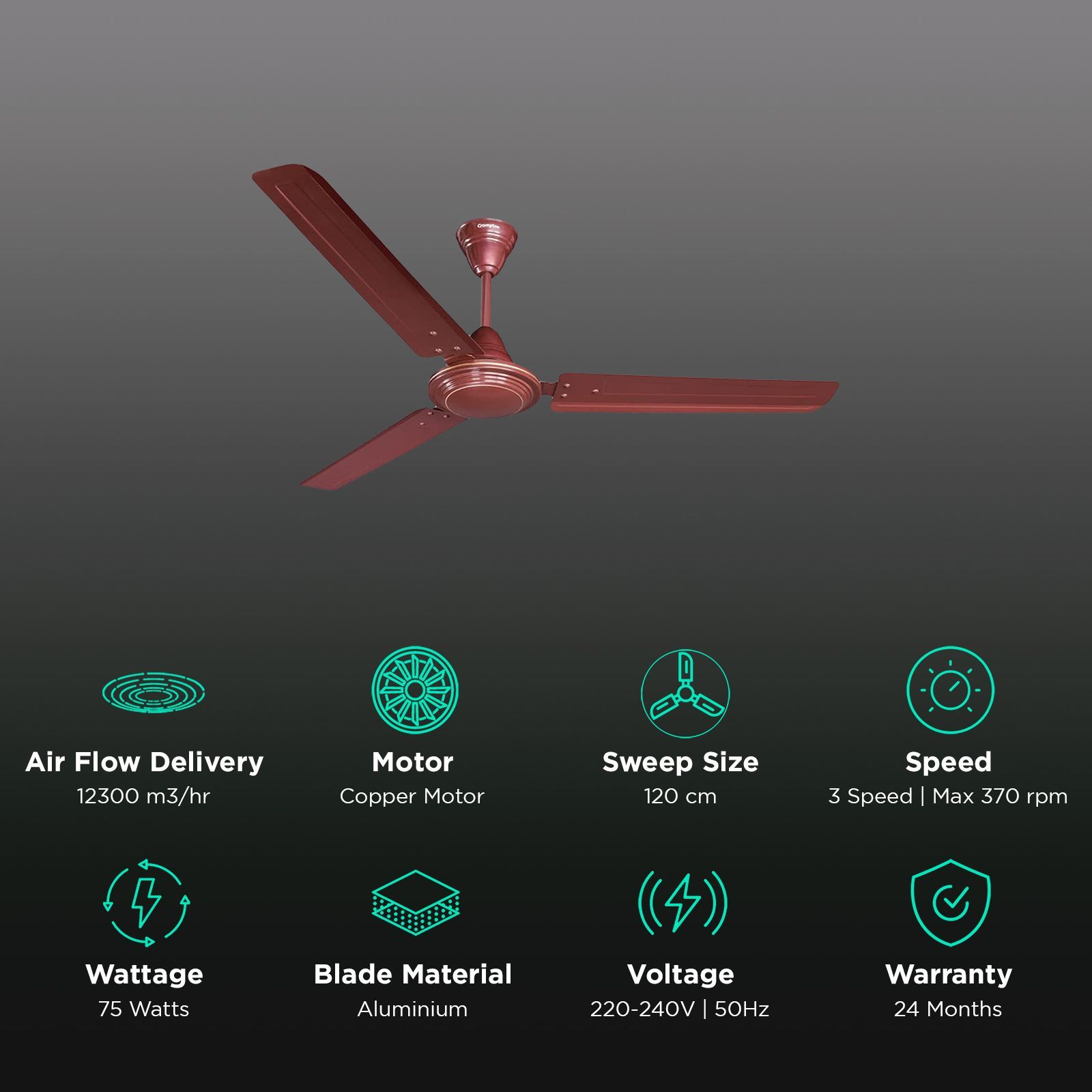 Crompton Surebreeze Hill Briz 1 Star 1200mm 3 Blade Copper Motor Ceiling Fan (Inverter Compatibility, Brown)_3