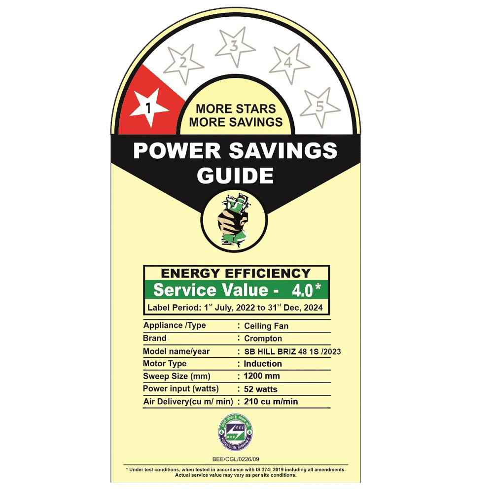Crompton Surebreeze Hill Briz 1 Star 1200mm 3 Blade Copper Motor Ceiling Fan (Inverter Compatibility, Brown)_5