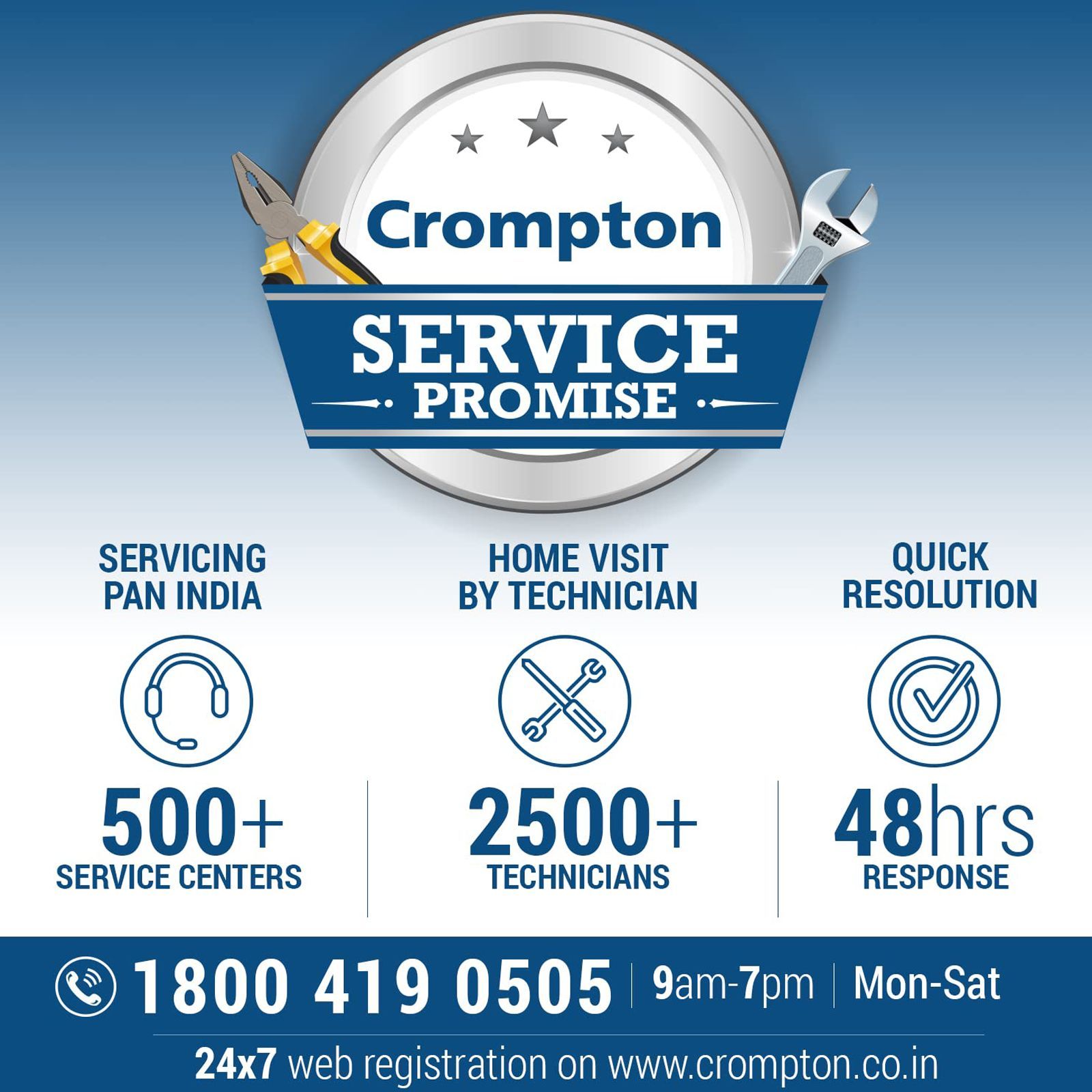 Crompton Surebreeze Hill Briz 1 Star 1200mm 3 Blade Copper Motor Ceiling Fan (Inverter Technology, Opal White) Crompton Surebreeze Hill Briz 1 Star 1200mm 3 Blade Copper Motor Ceiling Fan (Inverter Technology, Opal White)_7