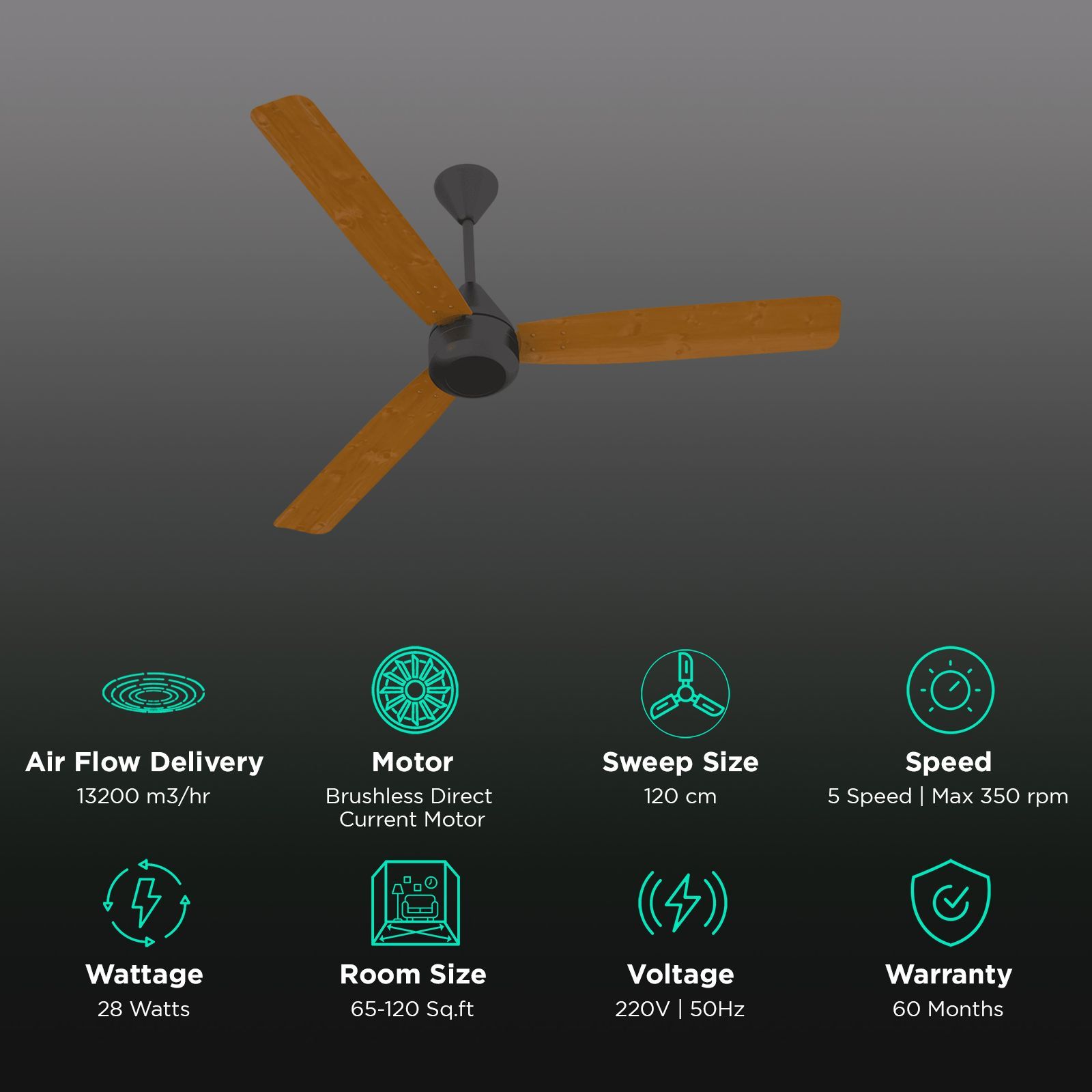 Crompton Energion Cromair 5 Star 1200mm 3 Blade BLDC Motor Ceiling Fan with Remote (Anti Rust, Light Pinewood)_3