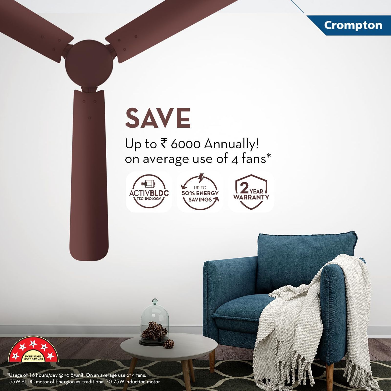 Crompton Energion Cookie 1200mm 3 Blade BLDC Motor Ceiling Fan with Remote (Superior Air Delivery, Brown)_13