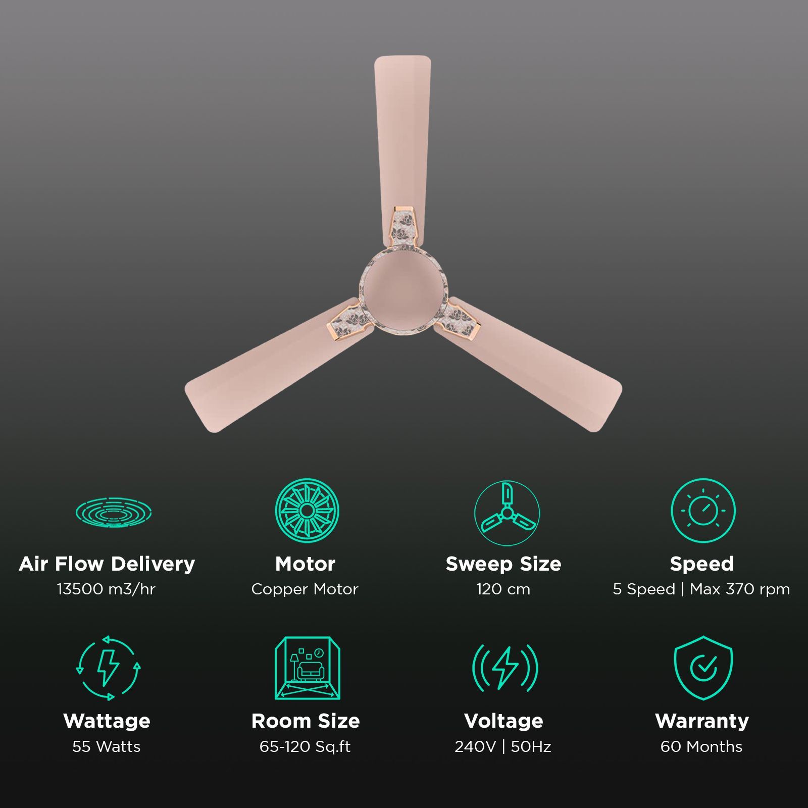 Crompton Premion Aura2 Designer 1 Star 1200mm 3 Blade Copper Motor Ceiling Fan (Duratech Technology, Rose Gold)_3