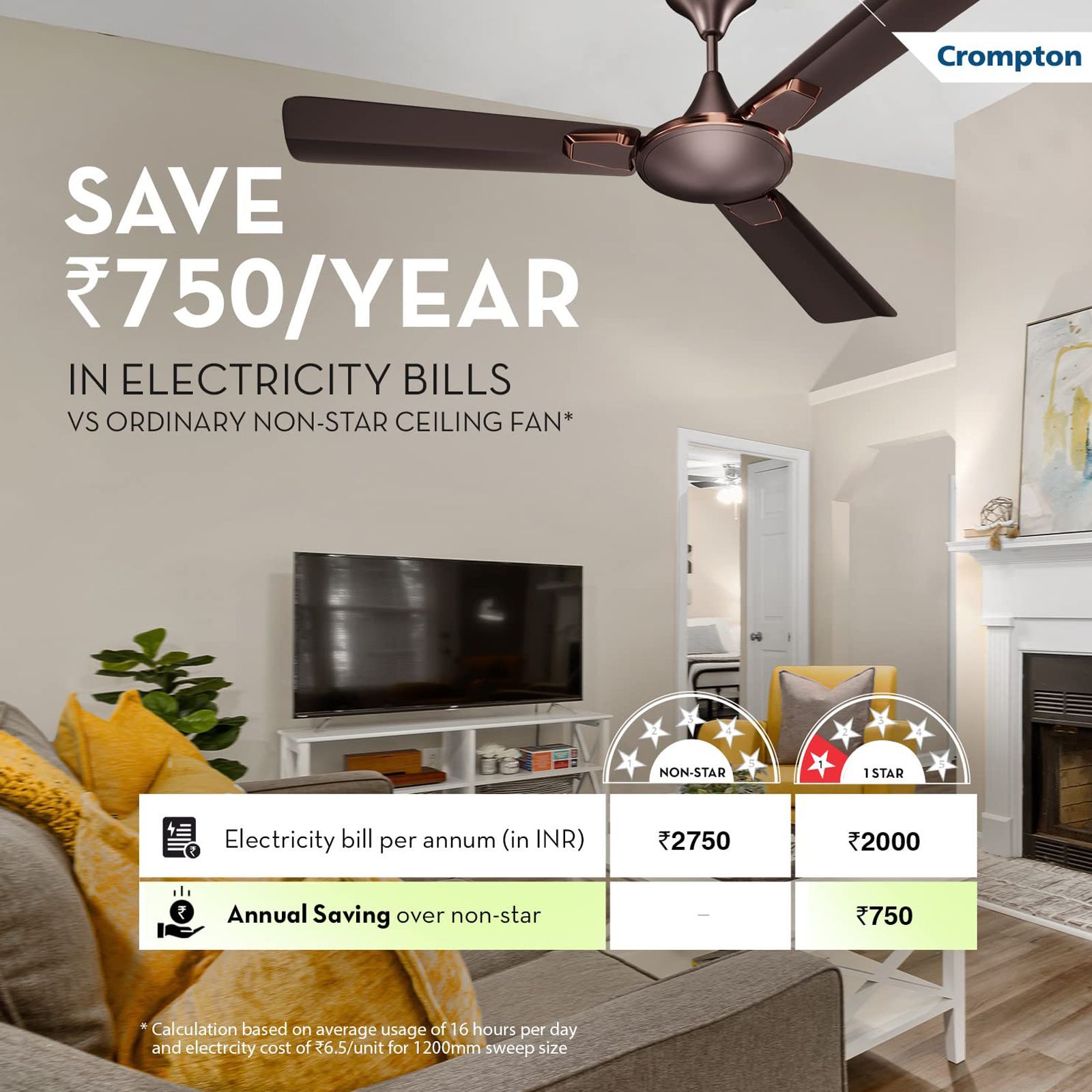 Crompton Aura2 Prime 1 Star 1200mm 3 Blade Copper Motor Ceiling Fan (Duratech Technology, Irish Coffee)_8