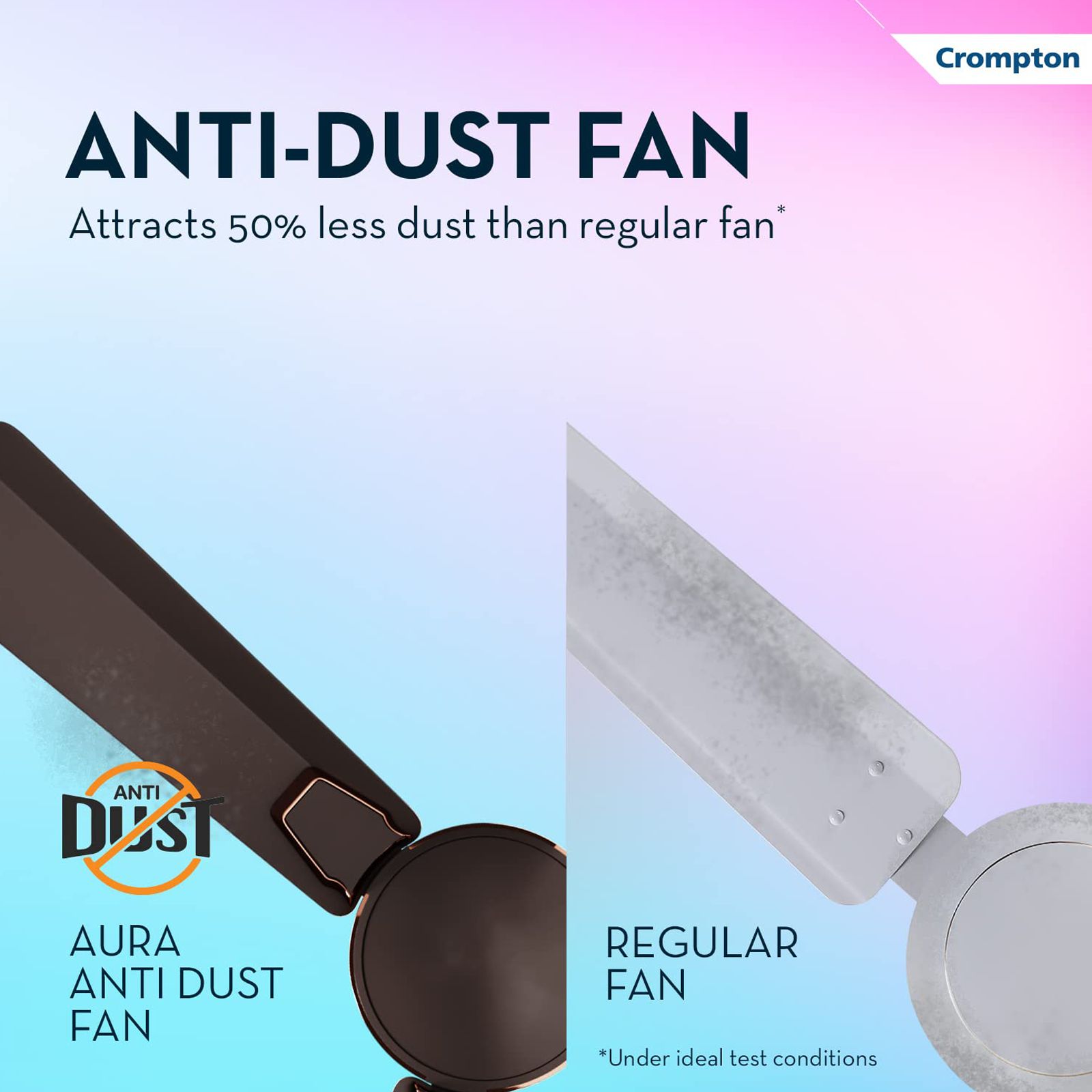 Crompton Aura2 Prime 1 Star 1200mm 3 Blade Copper Motor Ceiling Fan (Duratech Technology, Irish Coffee)_12