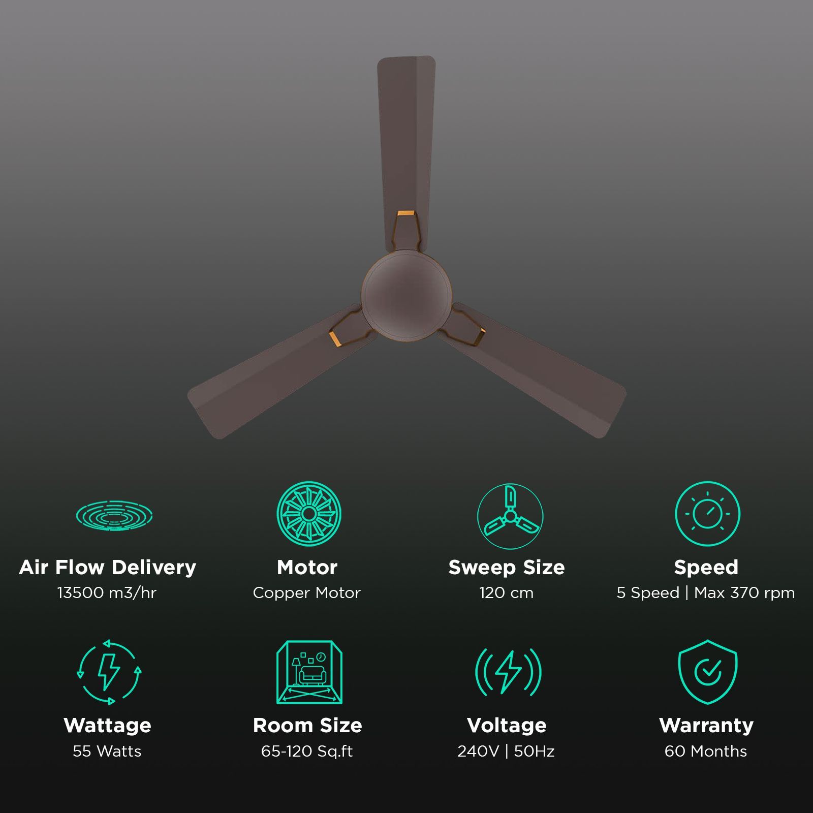 Crompton Aura2 Prime 1 Star 1200mm 3 Blade Copper Motor Ceiling Fan (Duratech Technology, Irish Coffee)_3