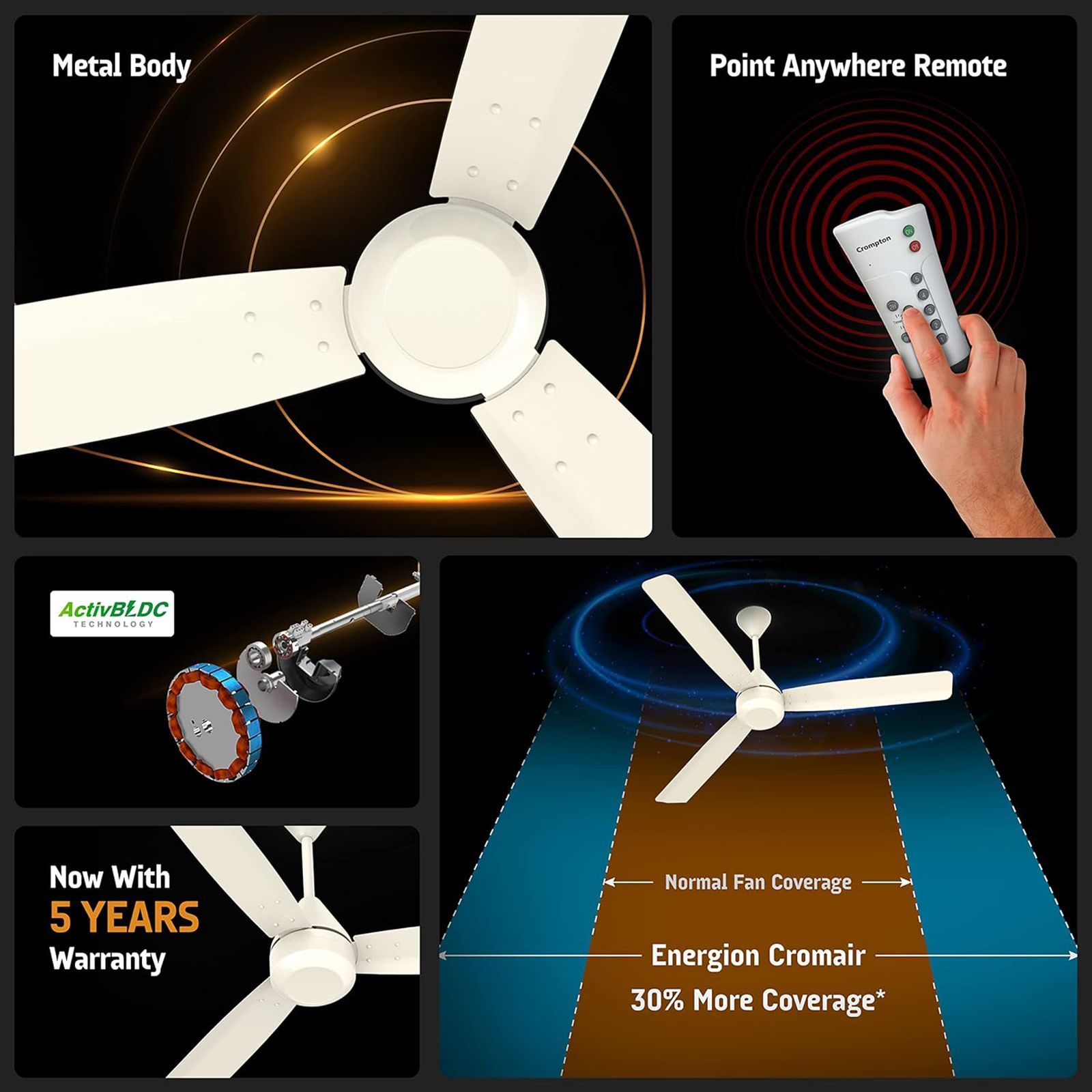 Crompton Energion Cromair 5 Star 1200mm 3 Blade BLDC Motor Ceiling Fan with Remote (Double Ball Bearing, Ivory)_9