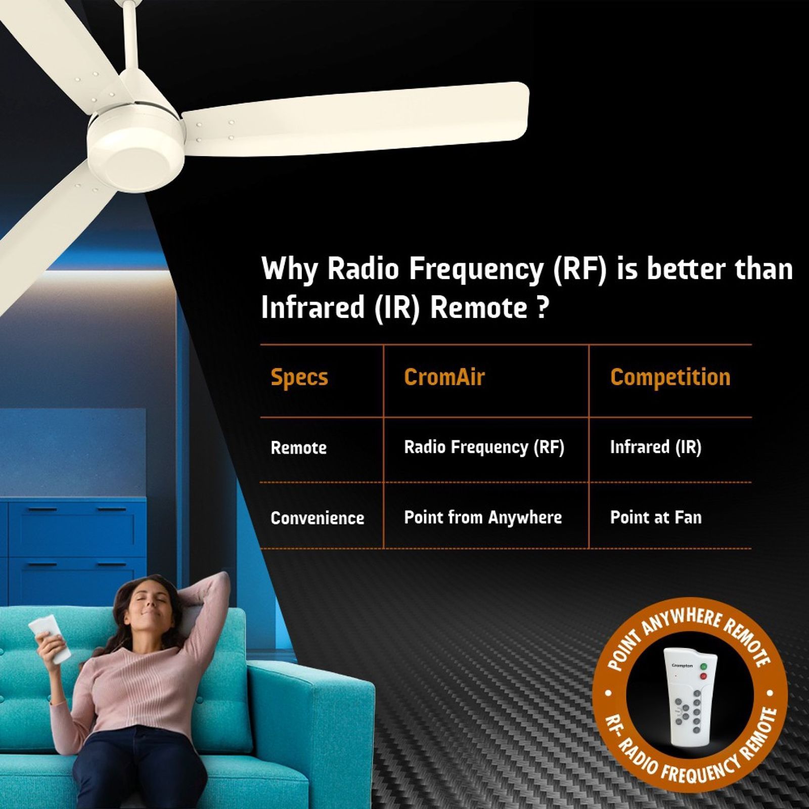 Crompton Energion Cromair 5 Star 1200mm 3 Blade BLDC Motor Ceiling Fan with Remote (Double Ball Bearing, Ivory)_10