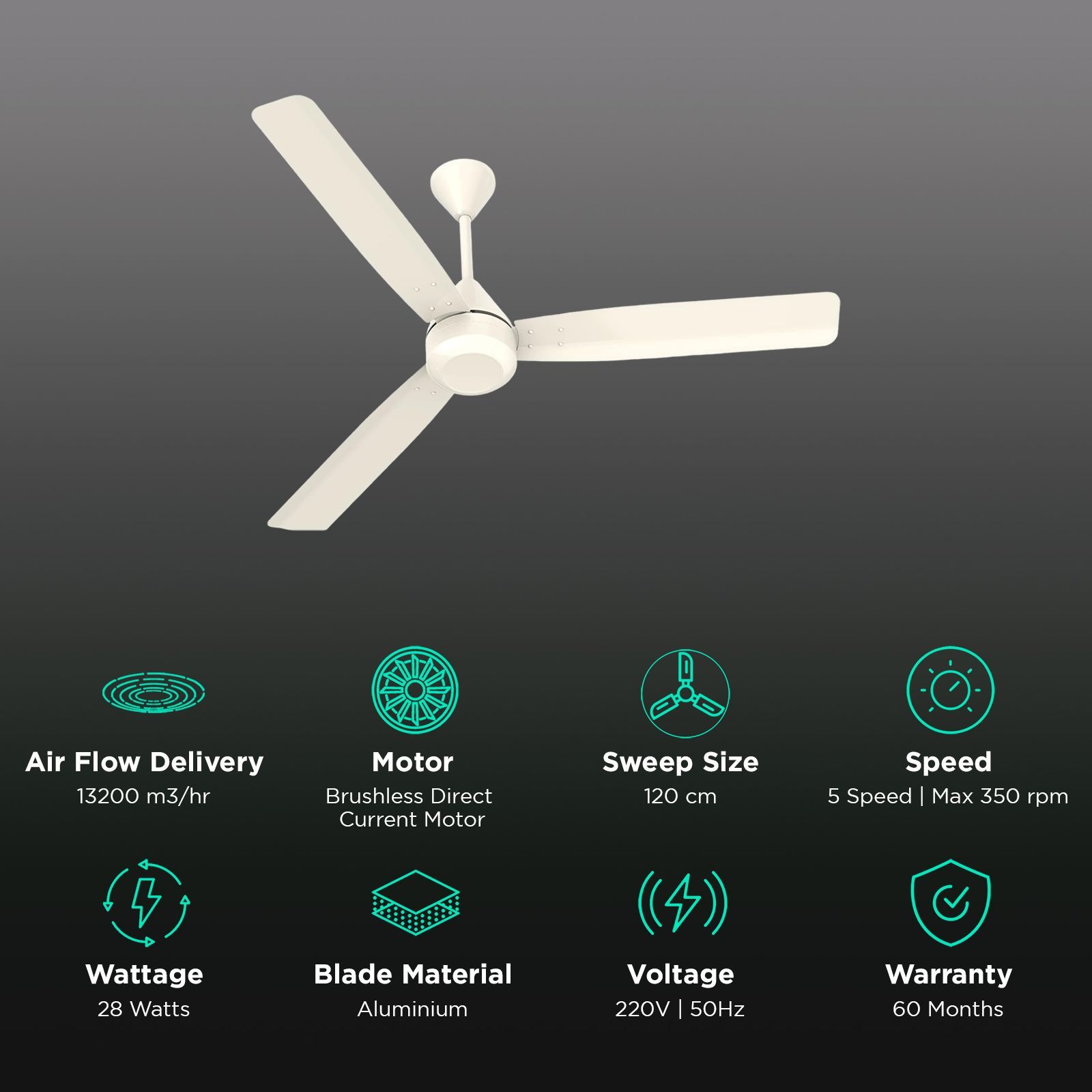 Crompton Energion Cromair 5 Star 1200mm 3 Blade BLDC Motor Ceiling Fan with Remote (Double Ball Bearing, Ivory)_3