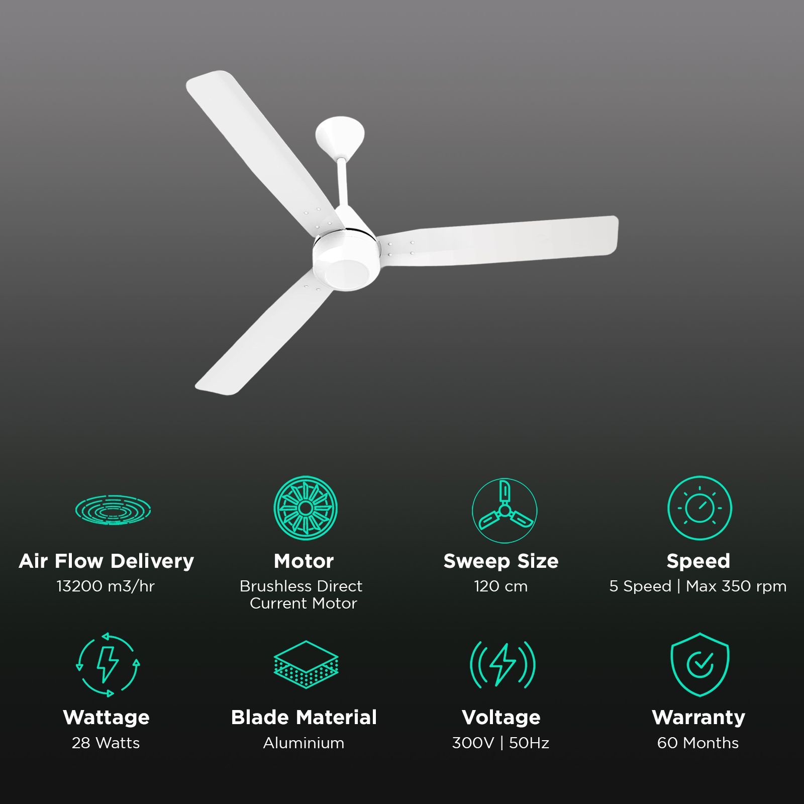 Crompton Energion Cromair 5 Star 1200mm 3 Blade BLDC Motor Ceiling Fan with Remote (Double Ball Bearing, Opal White)_3