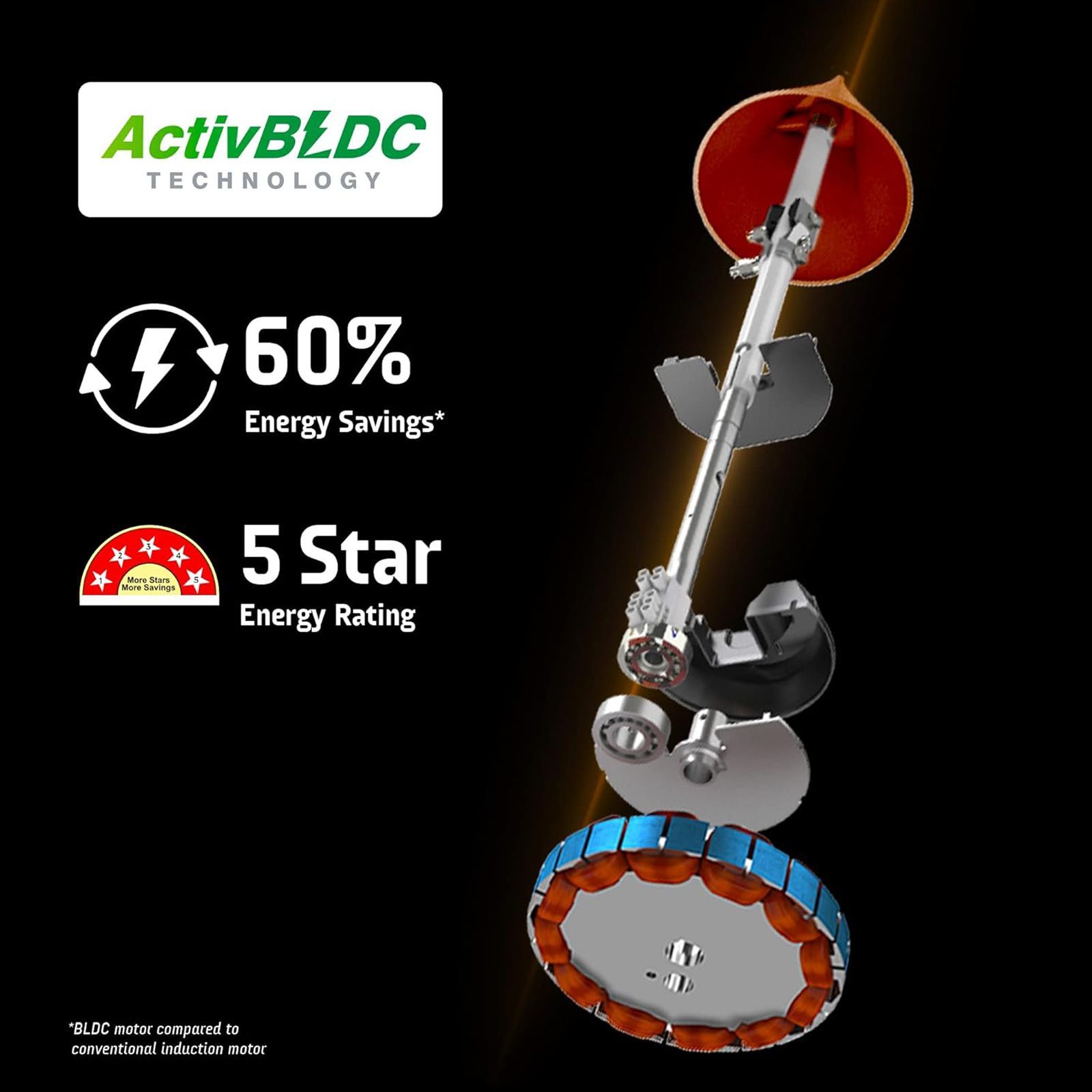 Crompton Energion Cromair 5 Star 1200mm 3 Blade BLDC Motor Ceiling Fan with Remote (Double Ball Bearing, Coffee Brown)_9