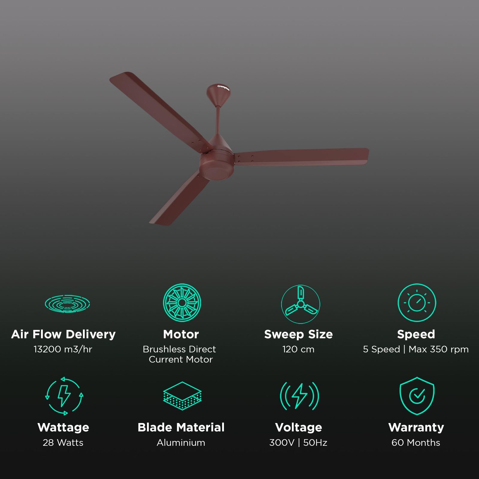 Crompton Energion Cromair 5 Star 1200mm 3 Blade BLDC Motor Ceiling Fan with Remote (Double Ball Bearing, Coffee Brown)_3