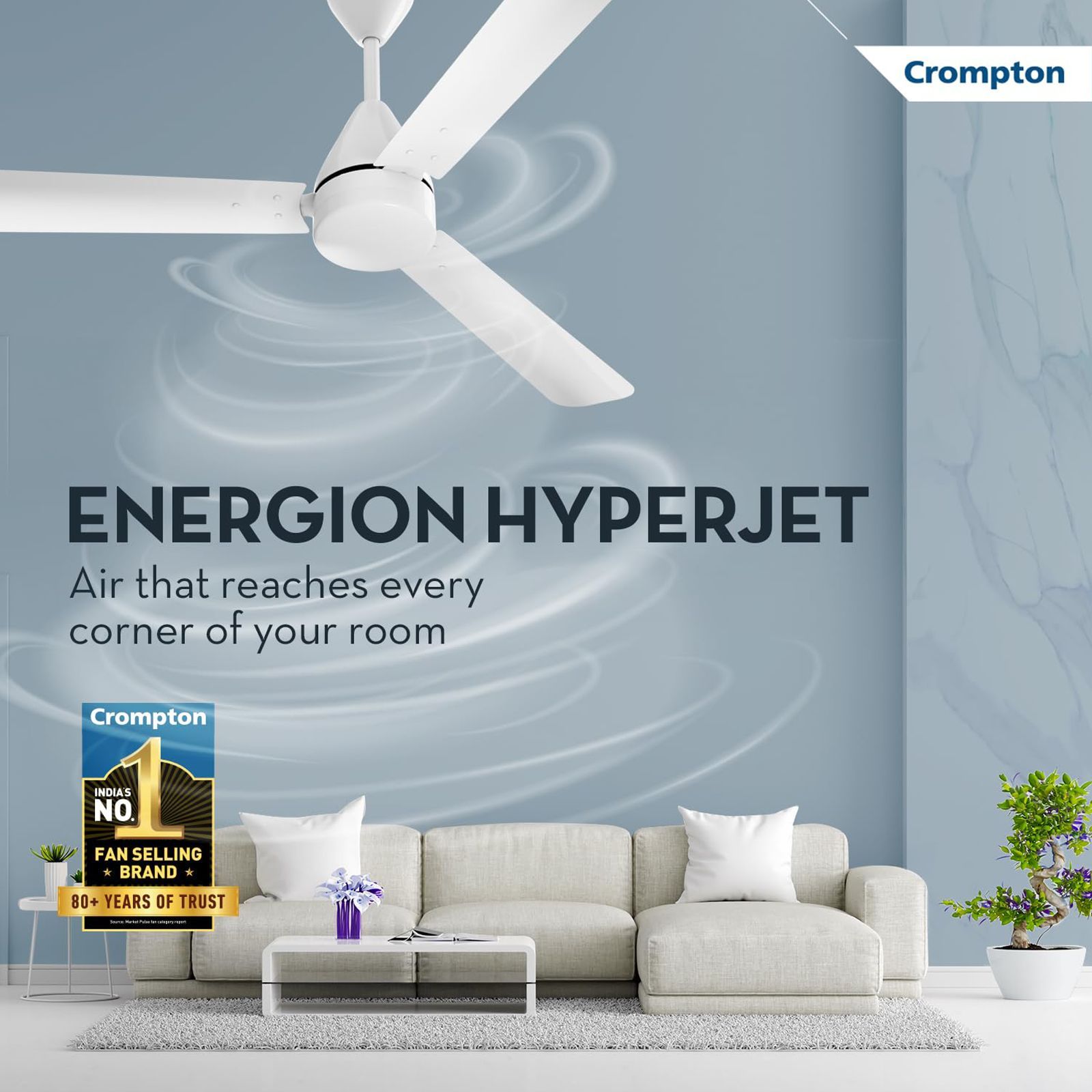 Crompton Energion Hyperjet 5 Star 1200mm 3 Blade BLDC Motor Ceiling Fan with Remote (Hyper Mode, Opal White)_6