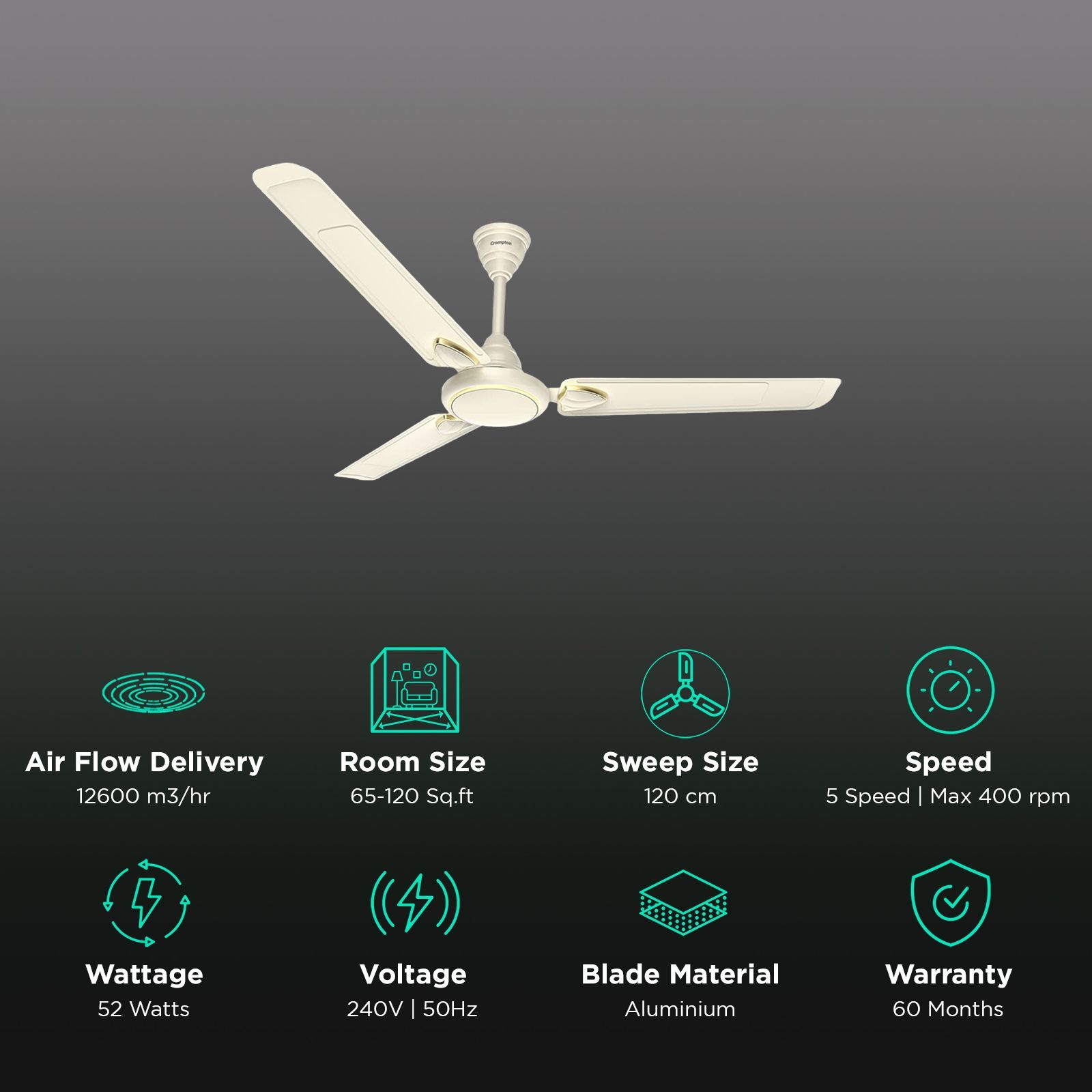 Crompton Surebreeze Hillbriz Deco 1 Star 1200mm 3 Blade High Velocity Ceiling Fan (Inverter Technology, Ivory Gold)_3