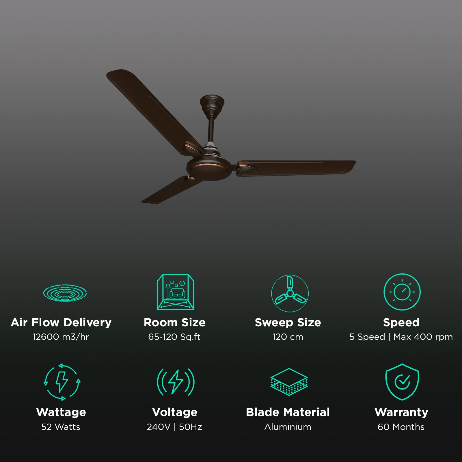 Crompton Surebreeze Hillbriz Deco 1 Star 1200mm 3 Blade High Velocity Ceiling Fan (Inverter Technology, Smoked Brown)_3