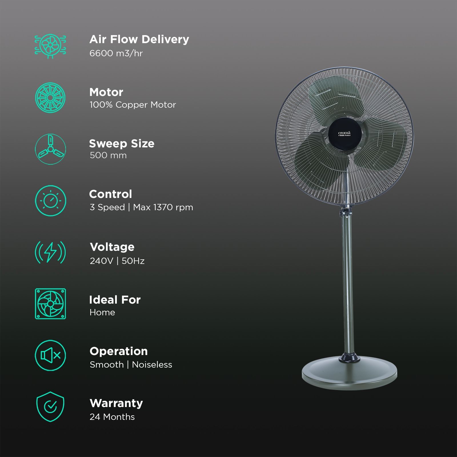 Croma AF3705 500mm 3 Blade Silent Operation Pedestal Fan (Adjustable Setting, Military Green) Croma AF3705 500mm 3 Blade Silent Operation Pedestal Fan (Adjustable Setting, Military Green)_2