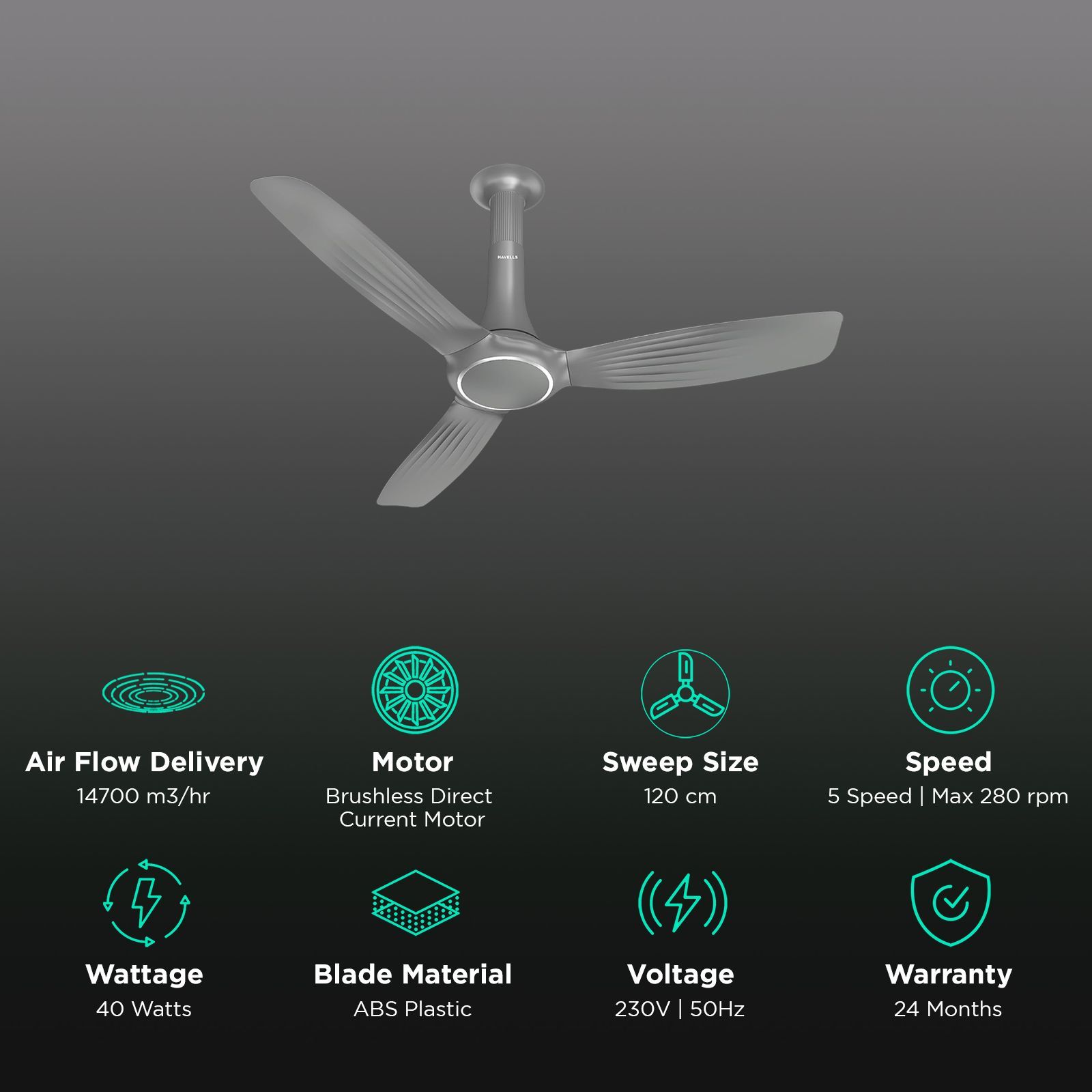 HAVELLS Inox 5 Star 1200mm 3 Blade BLDC Motor Ceiling Fan with Remote (Inverter Technology, Slate) HAVELLS Inox 5 Star 1200mm 3 Blade BLDC Motor Ceiling Fan with Remote (Inverter Technology, Slate)_3