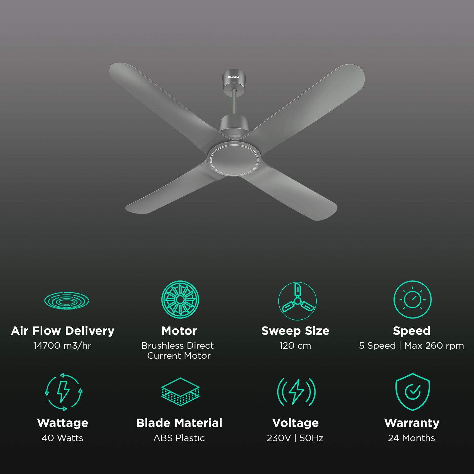 HAVELLS Libeccio 5 Star 1200mm 4 Blade BLDC Motor Ceiling Fan with Remote (Inverter Technology, Slate)_3