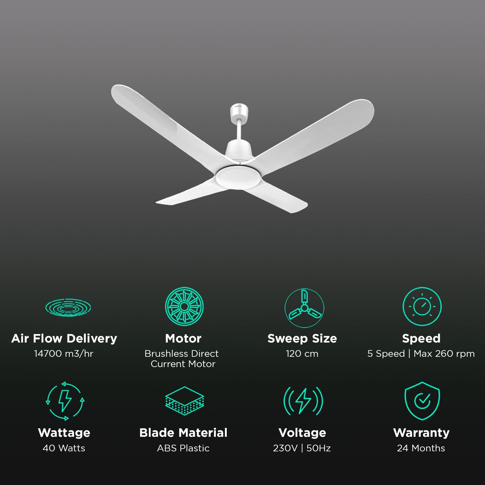 HAVELLS Libeccio 5 Star 1200mm 4 Blade BLDC Motor Ceiling Fan with Remote (Low Noise, Pearl White) HAVELLS Libeccio 5 Star 1200mm 4 Blade BLDC Motor Ceiling Fan with Remote (Low Noise, Pearl White)_3