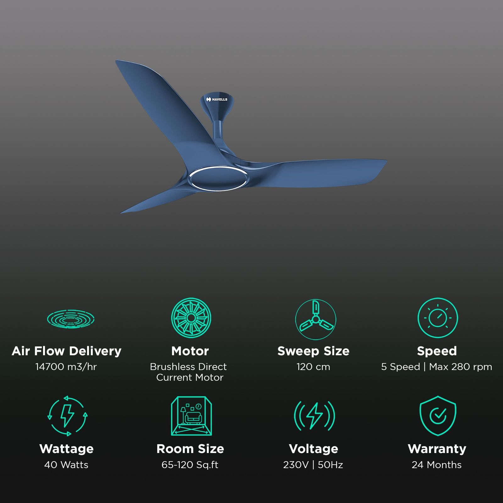 HAVELLS Stealth Air 5 Star 1200mm 3 Blade BLDC Motor Ceiling Fan with Remote (Inverter Technology, Indigo Blue) HAVELLS Stealth Air 5 Star 1200mm 3 Blade BLDC Motor Ceiling Fan with Remote (Inverter Technology, Indigo Blue)_3