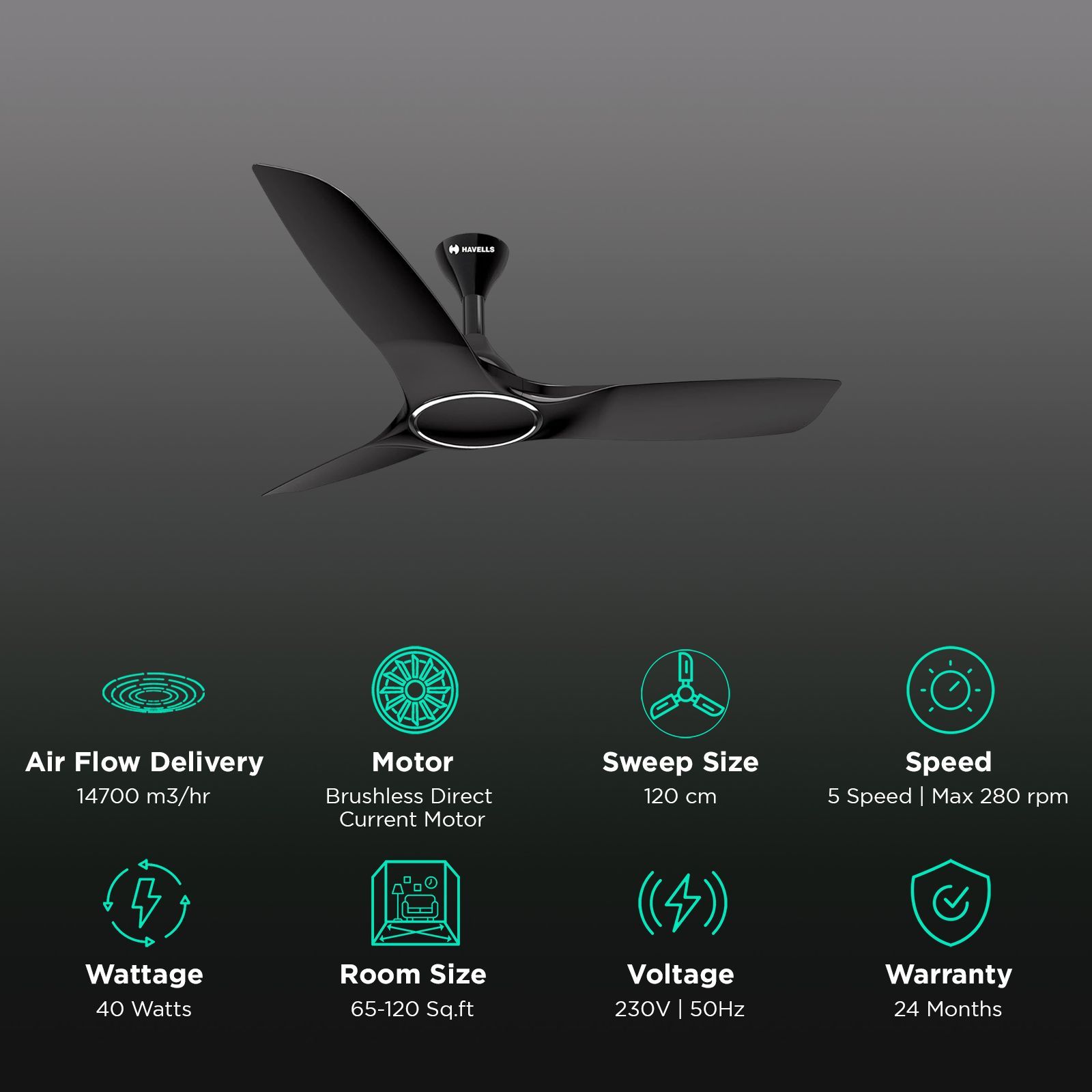 HAVELLS Stealth Air 5 Star 1200mm 3 Blade BLDC Motor Ceiling Fan with Remote (Inverter Technology, Metallic Black) HAVELLS Stealth Air 5 Star 1200mm 3 Blade BLDC Motor Ceiling Fan with Remote (Inverter Technology, Metallic Black)_3