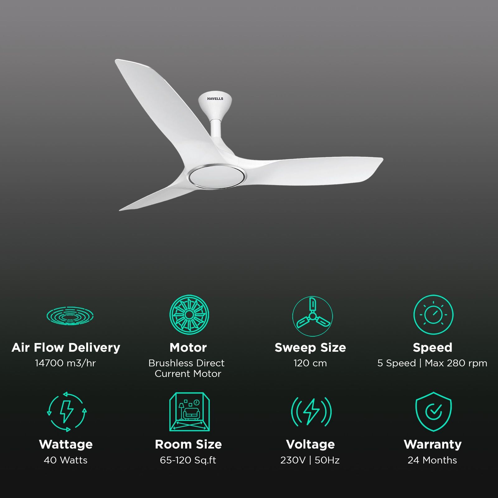 HAVELLS Stealth Air 5 Star 1200mm 3 Blade BLDC Motor Ceiling Fan with Remote (Double Ball Bearing, Pearl White)_3