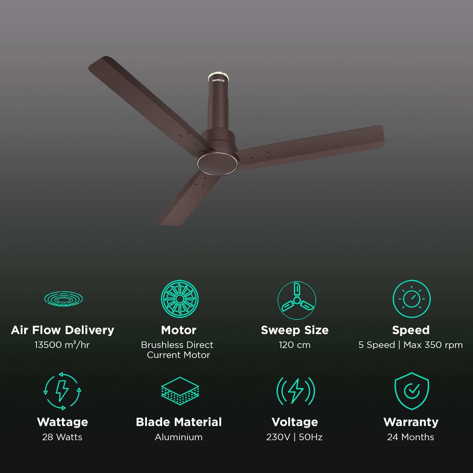 HAVELLS Elio 5 Star 1200mm 3 Blade BLDC Motor Ceiling Fan with Remote (Wood Finished Blades, Brown)_3