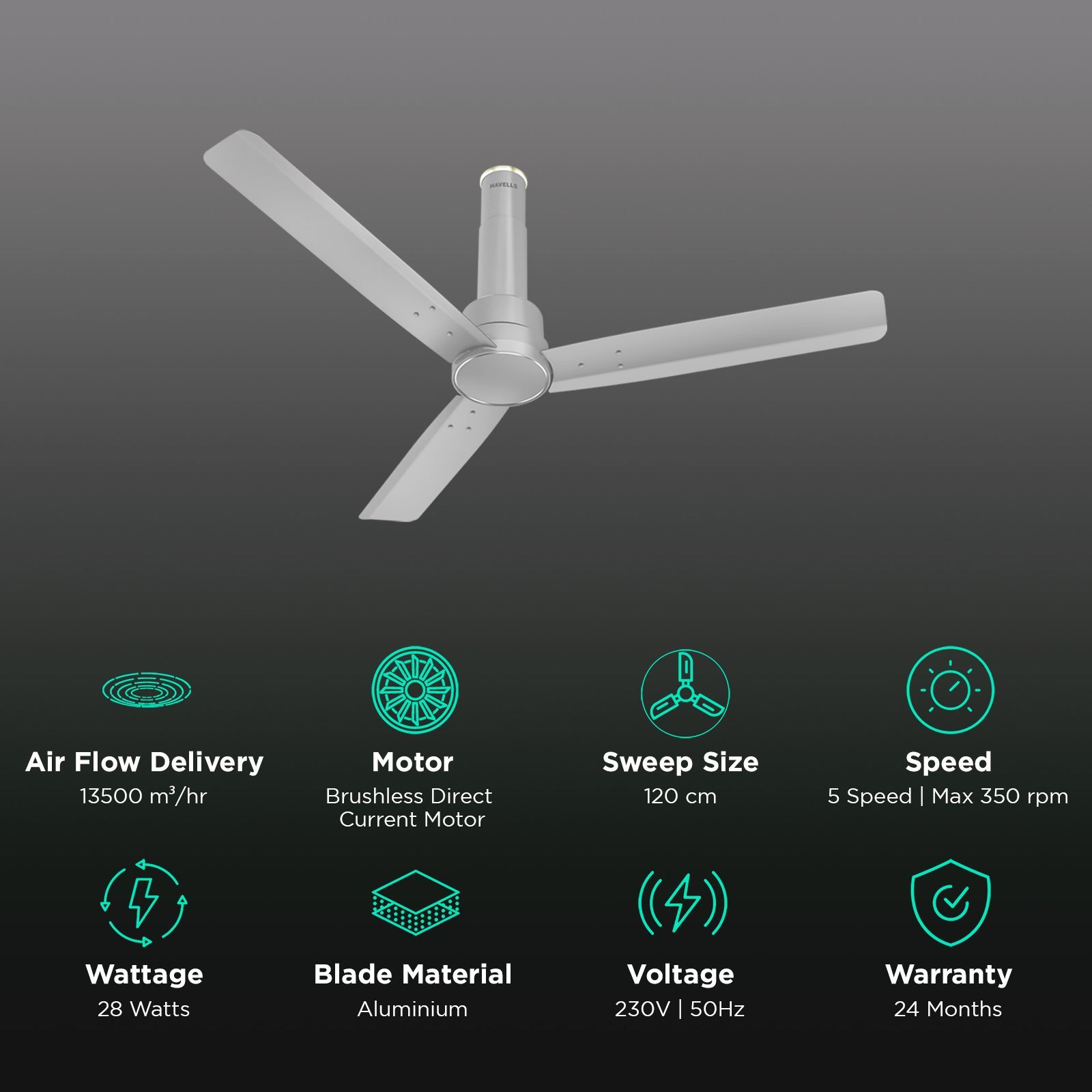 HAVELLS Elio 5 Star 1200mm 3 Blade BLDC Motor Ceiling Fan with Remote (Wood Finished Blades, Grey)_3