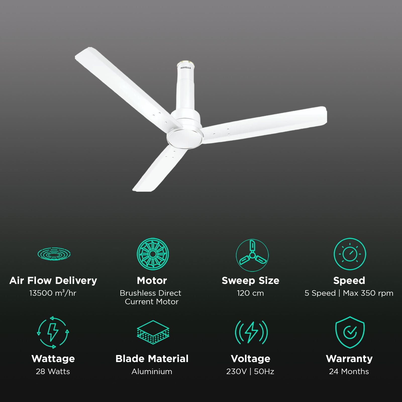 HAVELLS Elio 5 Star 1200mm 3 Blade BLDC Motor Ceiling Fan with Remote (Customizable Mode, Elegant White) HAVELLS Elio 5 Star 1200mm 3 Blade BLDC Motor Ceiling Fan with Remote (Customizable Mode, Elegant White)_3