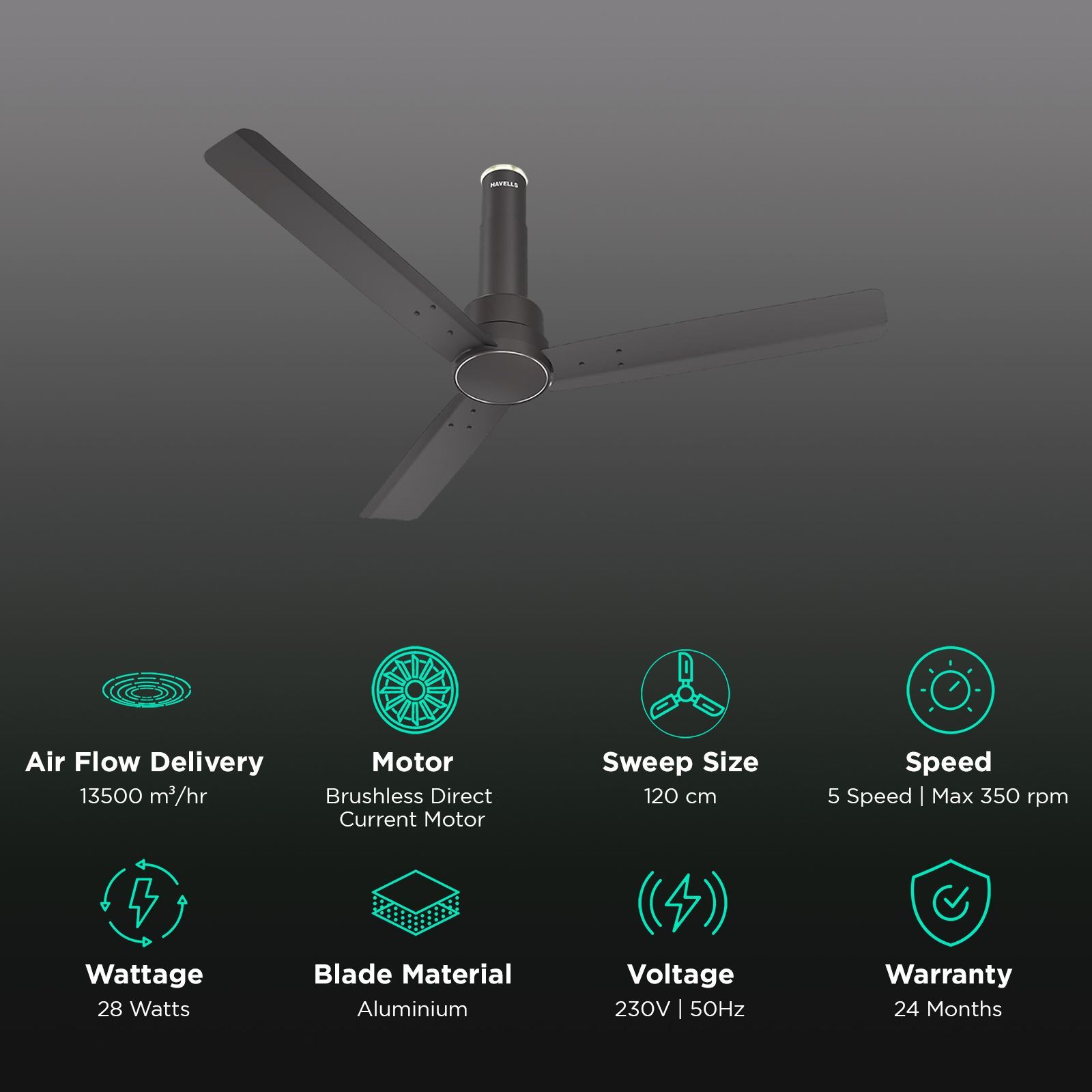 HAVELLS Elio 5 Star 1200mm 3 Blade BLDC Motor Ceiling Fan with Remote (Wood Finished Blades, Smoke Brown) HAVELLS Elio 5 Star 1200mm 3 Blade BLDC Motor Ceiling Fan with Remote (Wood Finished Blades, Smoke Brown)_3