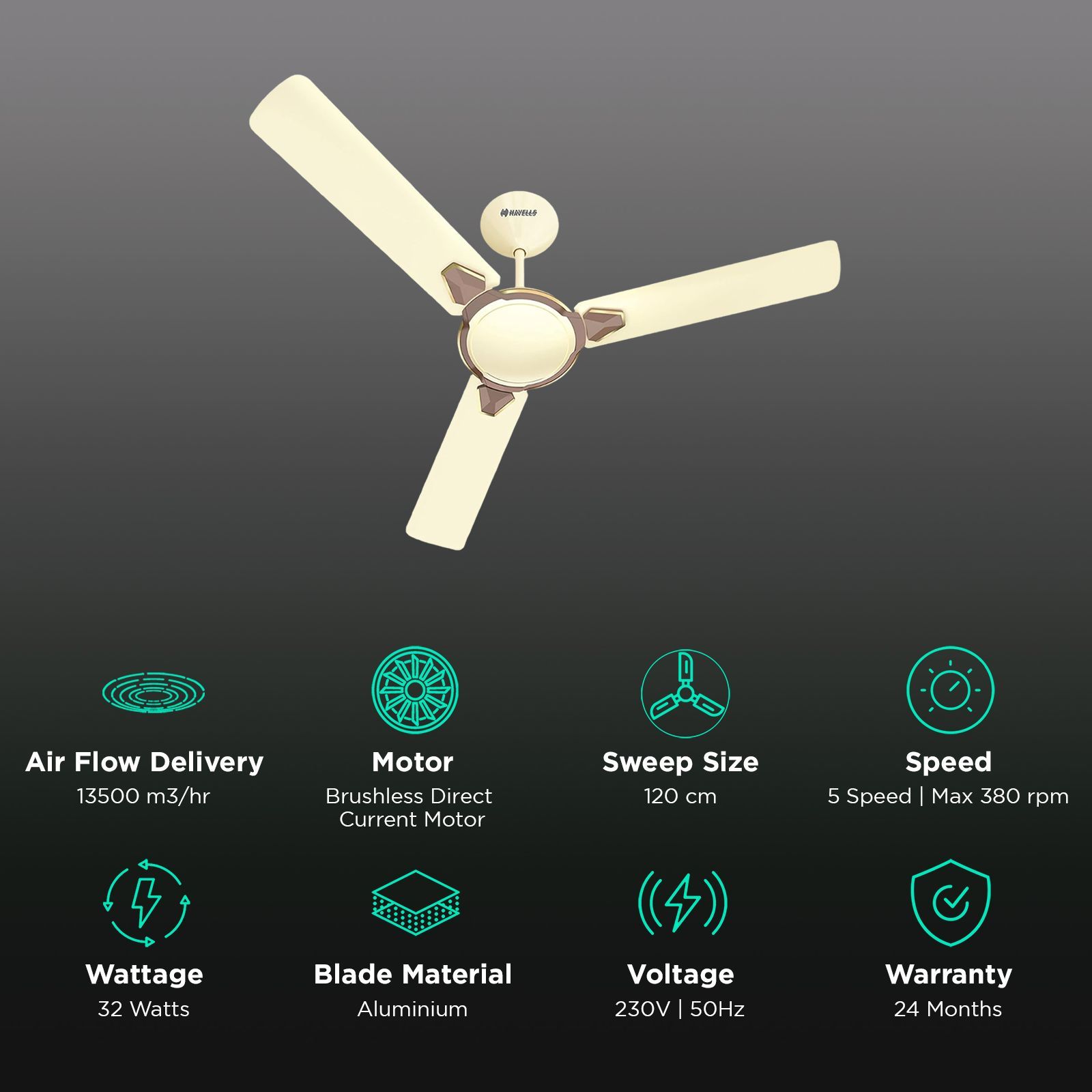 HAVELLS Equs 5 Star 1200mm 3 Blade BLDC Motor Ceiling Fan with Remote (Inverter Technology, Bianco Bronze) HAVELLS Equs 5 Star 1200mm 3 Blade BLDC Motor Ceiling Fan with Remote (Inverter Technology, Bianco Bronze)_3