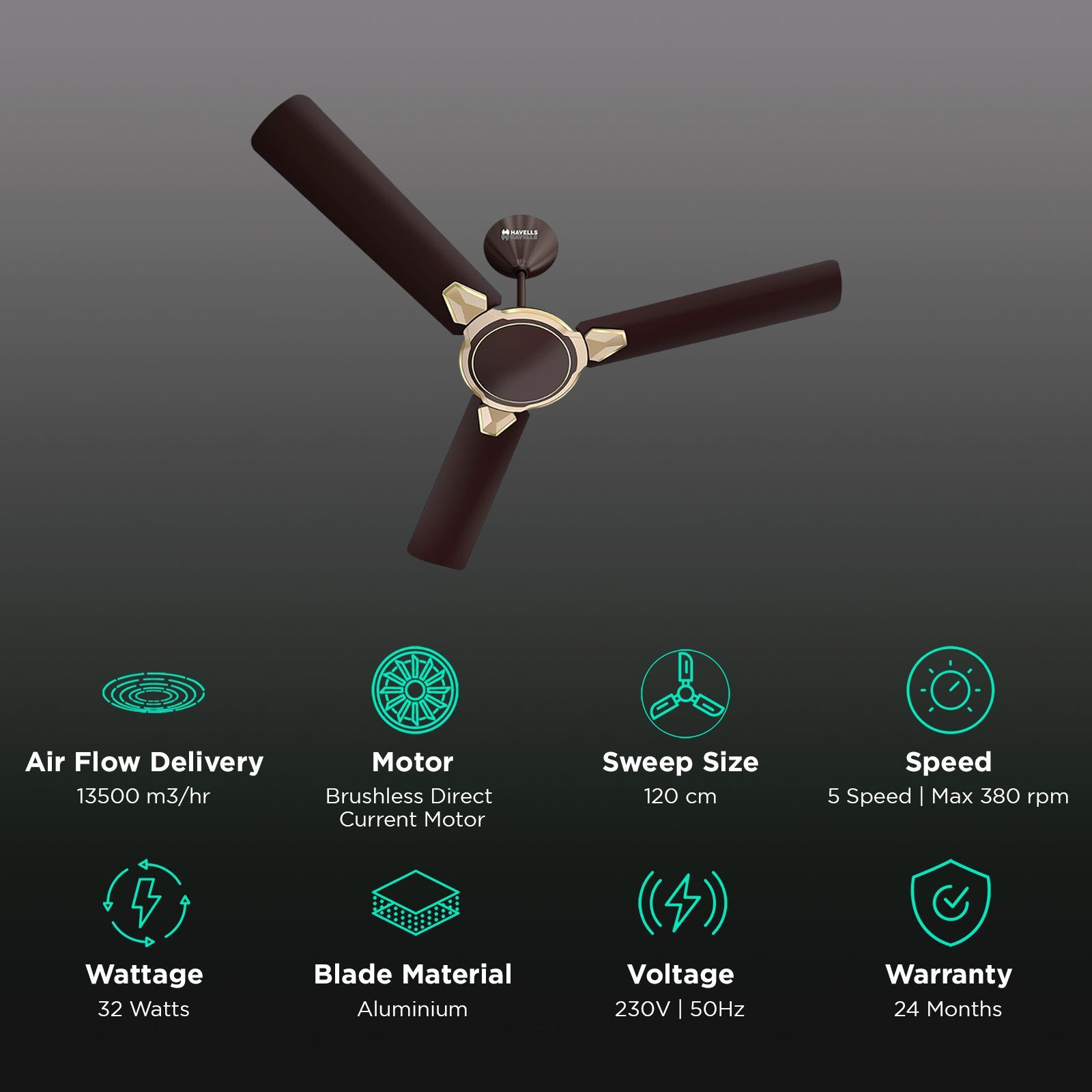 HAVELLS Equs 5 Star 1200mm 3 Blade BLDC Motor Ceiling Fan with Remote (Inverter Technology, Smoke Brown)_3