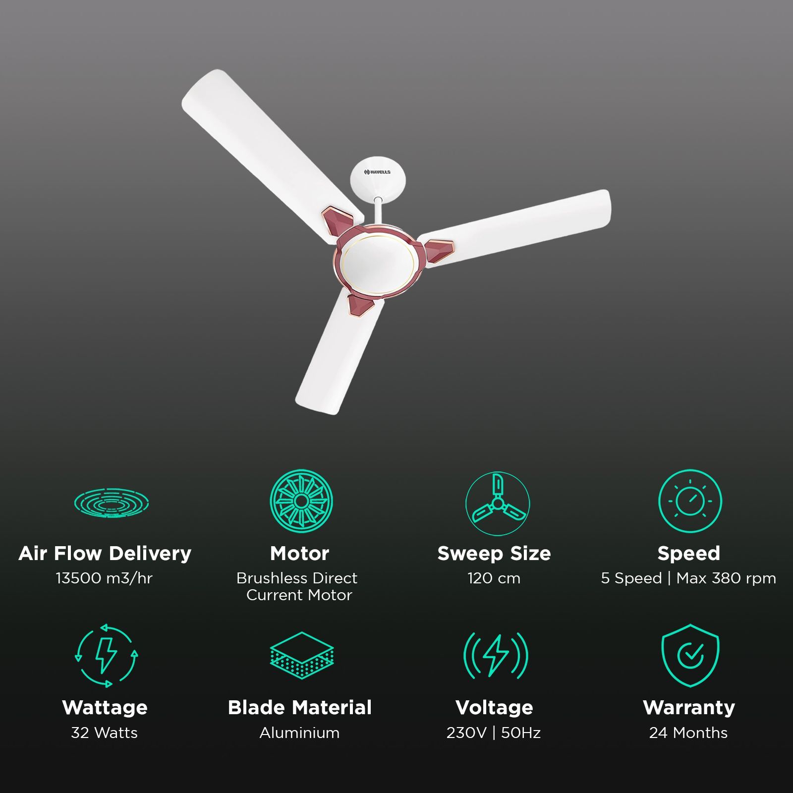 HAVELLS Equs 5 Star 1200mm 3 Blade BLDC Motor Ceiling Fan with Remote (Inverter Technology, White & Maroon)_3
