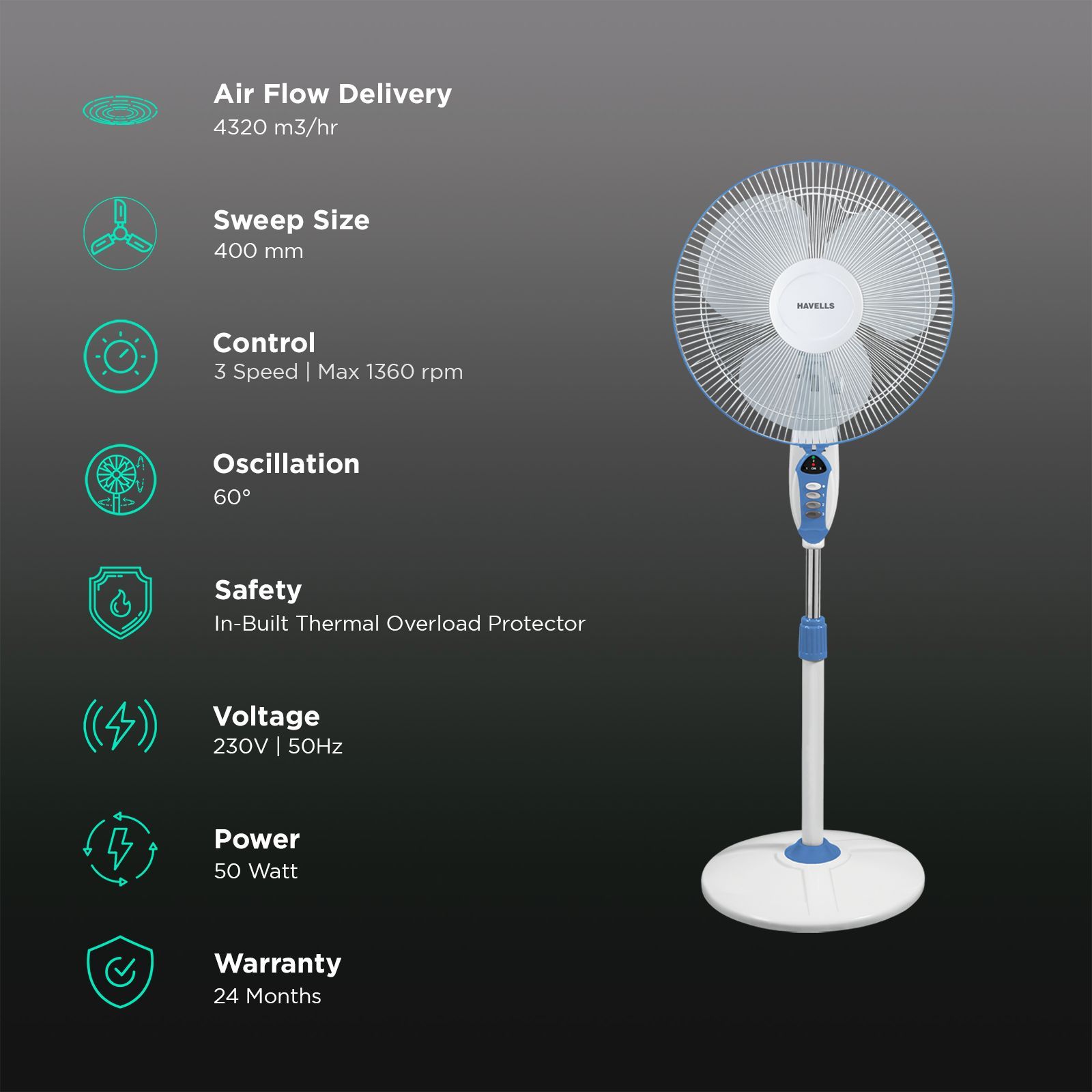 HAVELLS Sprint LED 400mm 3 Blade High Speed Pedestal Fan (LED Indicator, Blue)_2