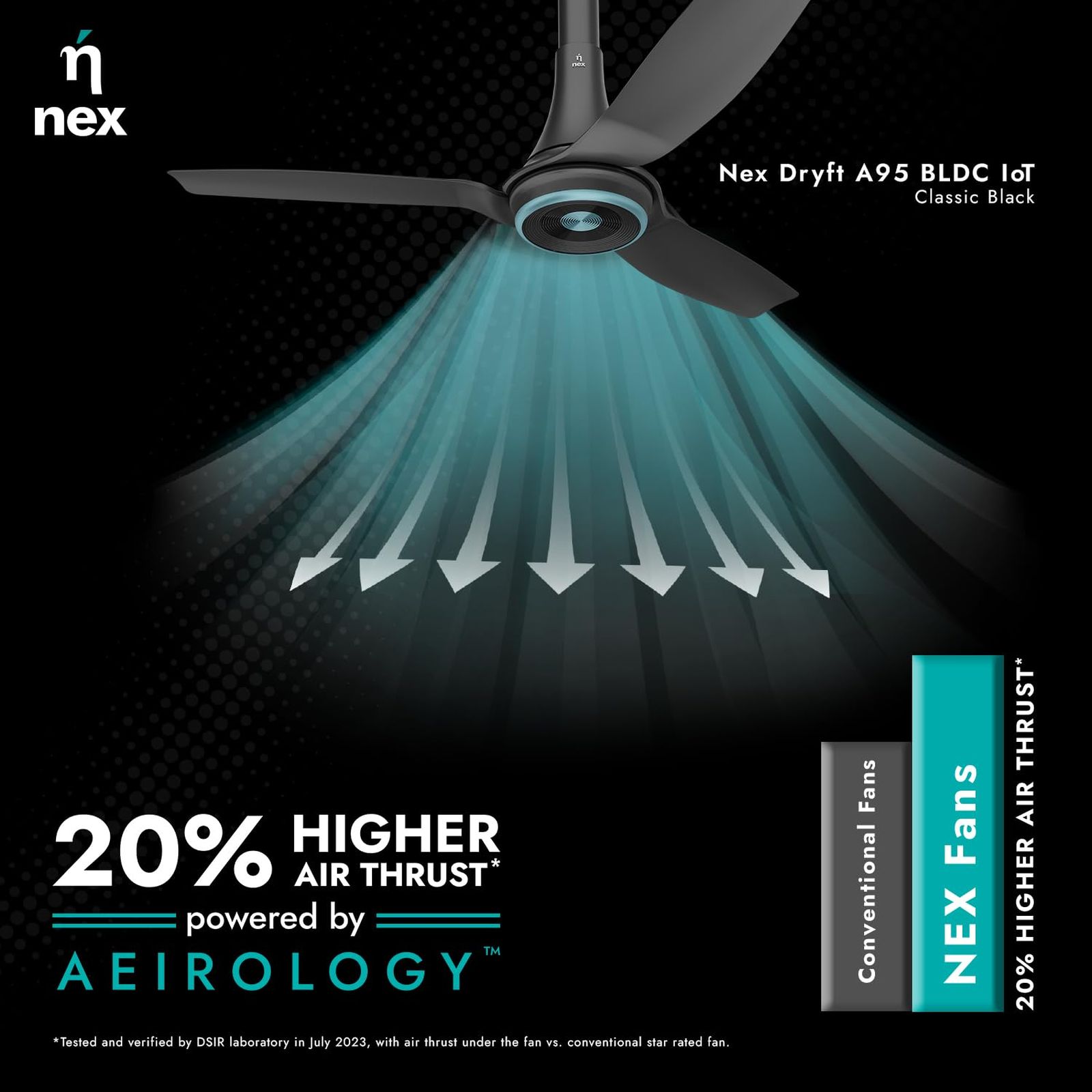 nex Dryft A95 5 Star 1200mm 3 Blade BLDC Motor Smart Ceiling Fan with Remote (Alexa & Google Assistant, Granite Grey)_5