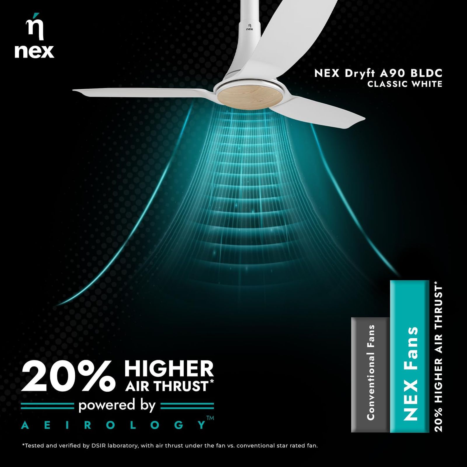 nex Dryft A90 5 Star 1200mm 3 Blade BLDC Motor Ceiling Fan with Remote (Dust Resistant, Classic White)_7