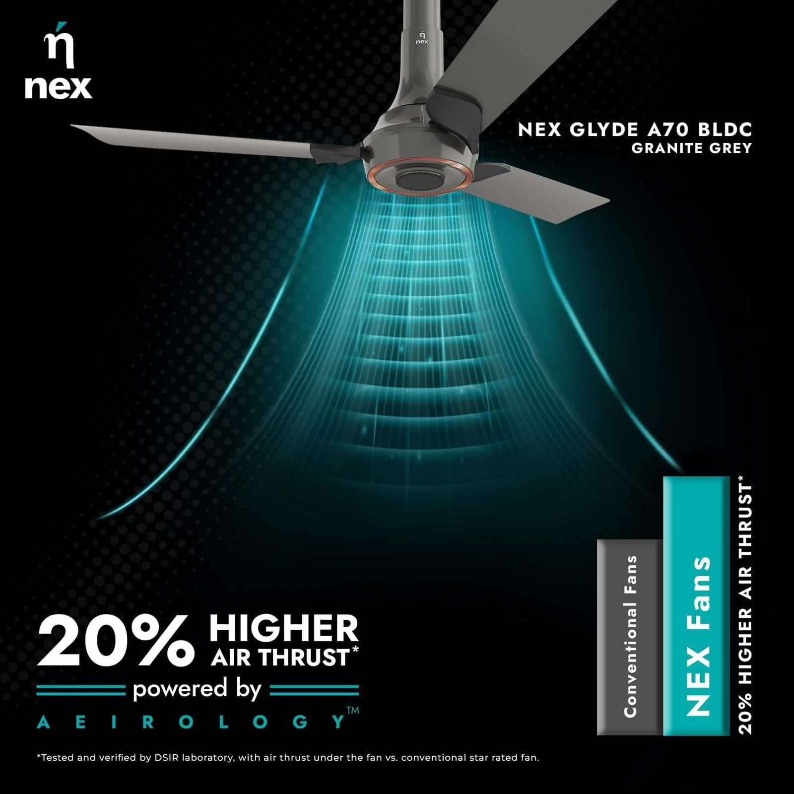 nex Glyde A70 5 Star 1200mm 3 Blade BLDC Motor Ceiling Fan with Remote (Dust Resistant, Granite Grey)_11