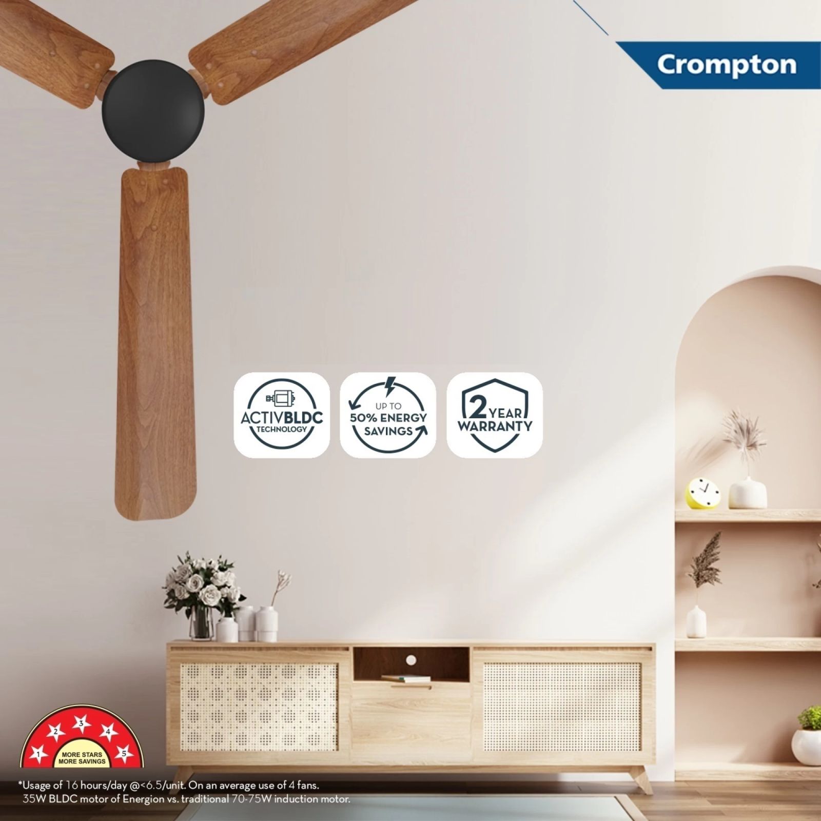 Crompton Hyperjet Plus 5 Star 1200mm 3 Blade BLDC Motor Ceiling Fan with Remote (Inverter Technology, Dark Cherry Wood)_7