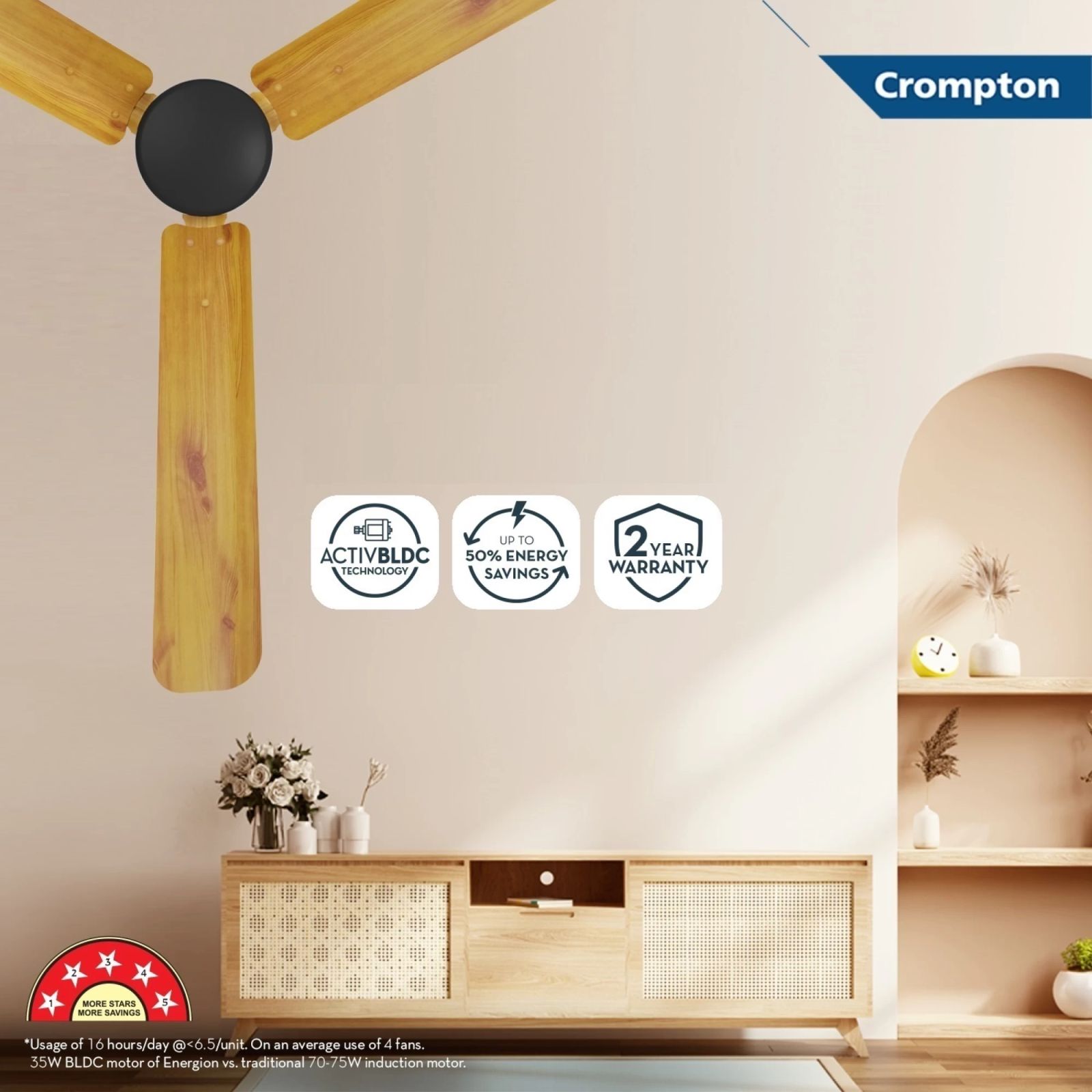 Crompton Hyperjet Plus 5 Star 1200mm 3 Blade BLDC Motor Ceiling Fan with Remote (Hyper Mode, Light Pinewood)_8