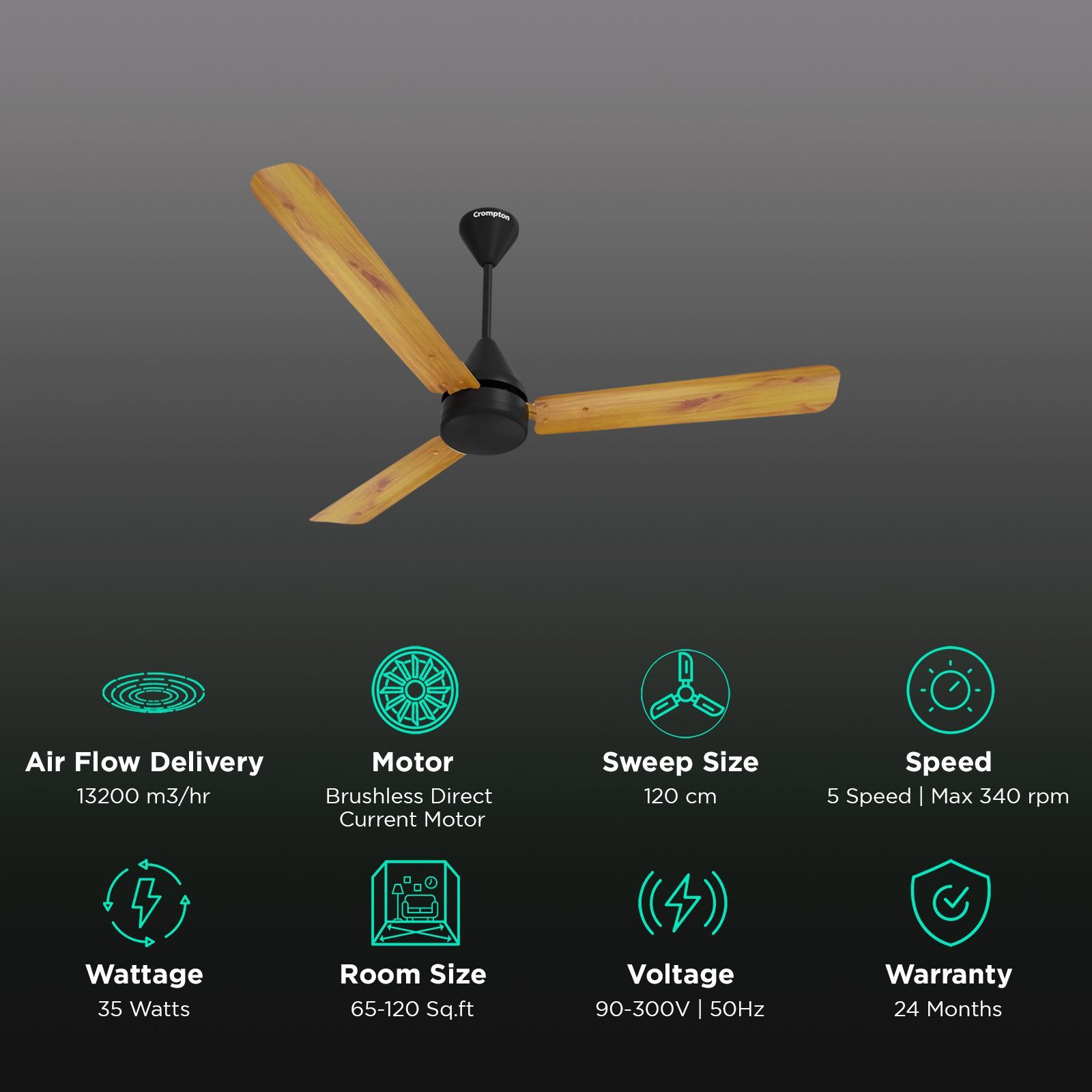 Crompton Hyperjet Plus 5 Star 1200mm 3 Blade BLDC Motor Ceiling Fan with Remote (Hyper Mode, Light Pinewood)_3