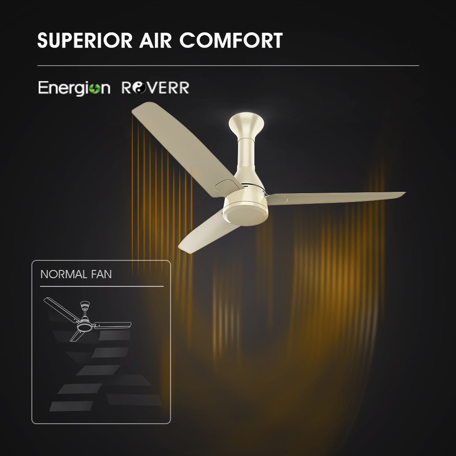 Crompton Energion Roverr 5 Star 1200mm 3 Blade BLDC Motor Ceiling Fan with Remote (Anti Dust, Champagne Gold)_5