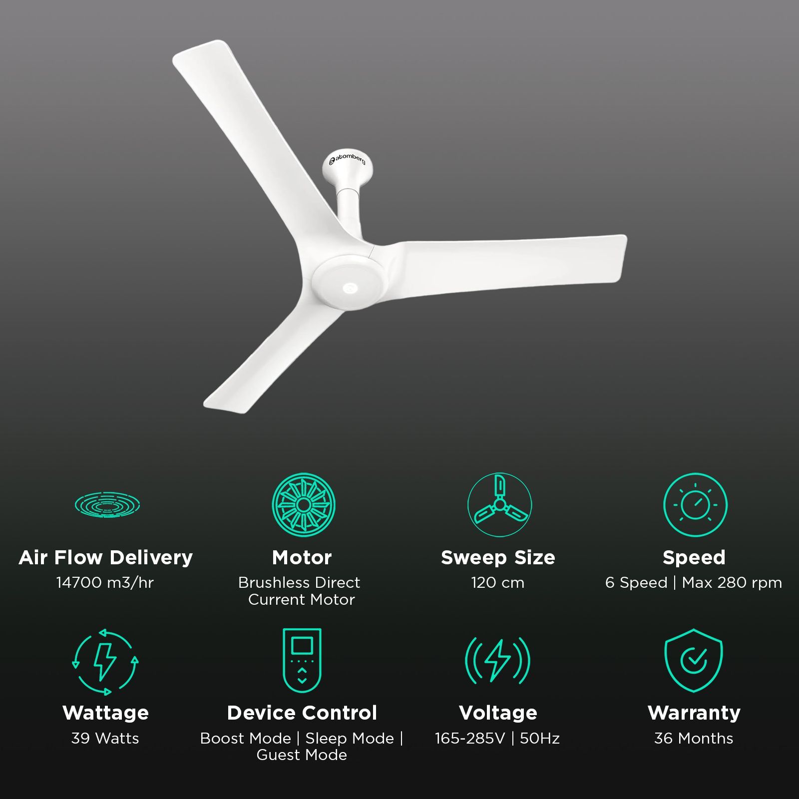 atomberg Aris 5 Star 1200mm 3 Blade BLDC Motor Smart Ceiling Fan with Remote (Boost Mode, Marble White)_3