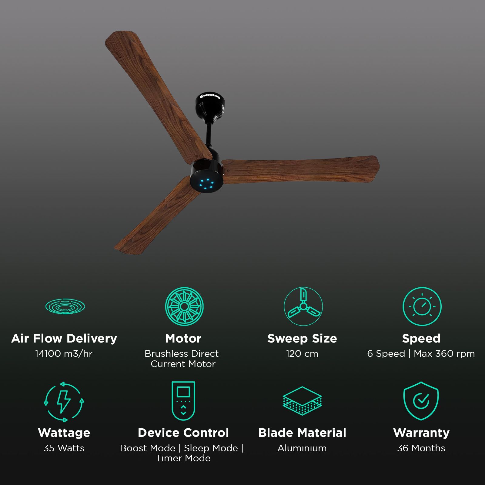 atomberg Renesa Plus 5 Star 1200mm 3 Blade BLDC Motor Ceiling Fan with Remote (LED Indicator, Dark Walnut)_3