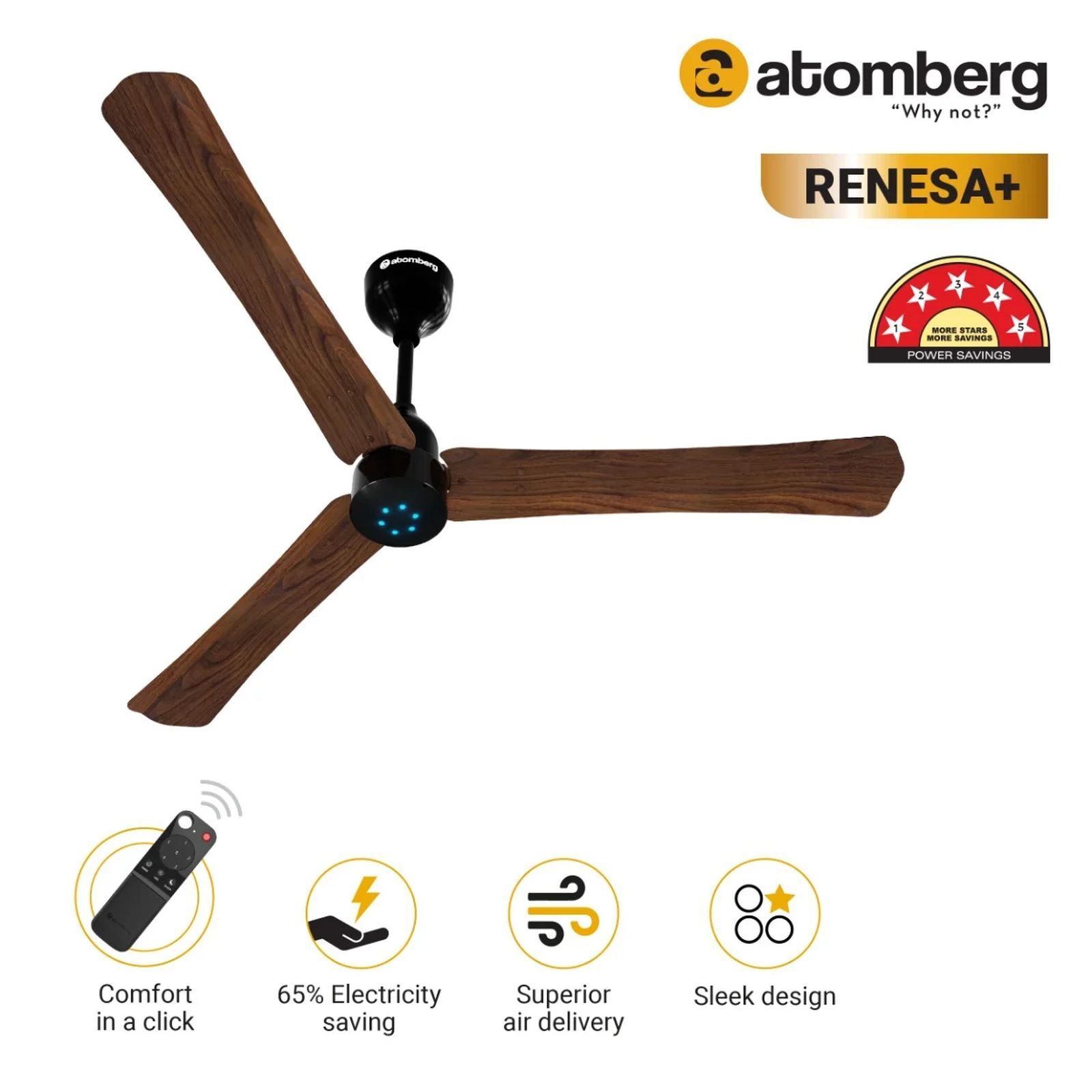 atomberg Renesa Plus 5 Star 1200mm 3 Blade BLDC Motor Ceiling Fan with Remote (LED Indicator, Dark Walnut)_5