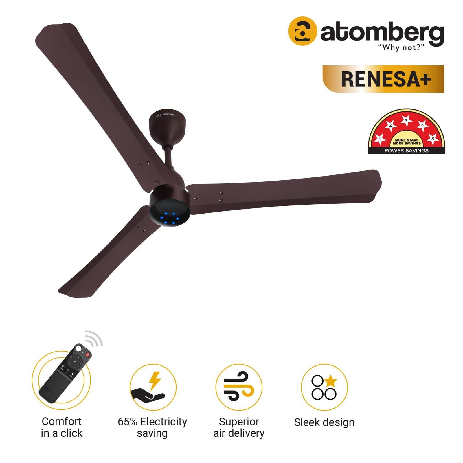 atomberg Renesa Plus 5 Star 1200mm 3 Blade BLDC Motor Ceiling Fan with Remote (LED Indicator, Umber Brown)_5