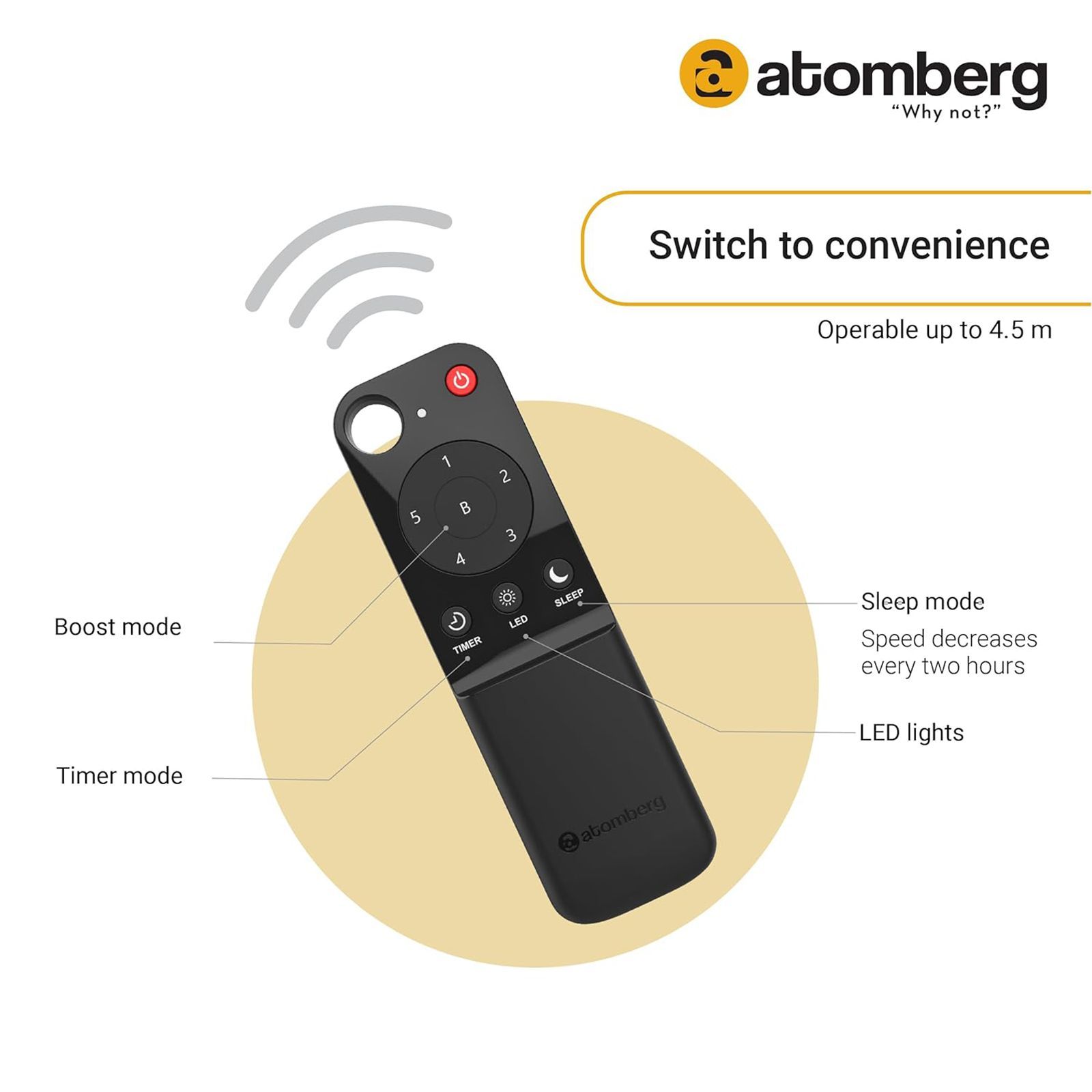 atomberg Renesa Smart 5 Star 1200mm 3 Blade BLDC Motor Smart Ceiling Fan with Remote (Boost Mode, Brown Black) atomberg Renesa Smart 5 Star 1200mm 3 Blade BLDC Motor Smart Ceiling Fan with Remote (Boost Mode, Brown Black)_12