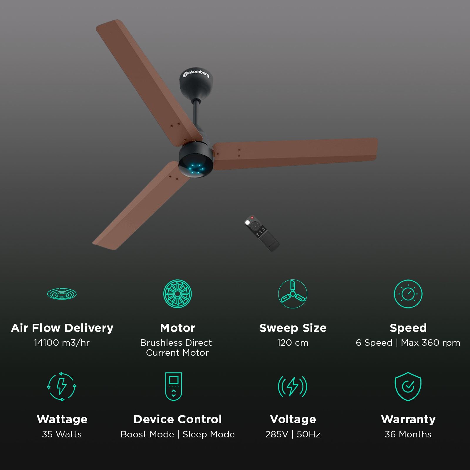 atomberg Renesa Smart 5 Star 1200mm 3 Blade BLDC Motor Smart Ceiling Fan with Remote (Boost Mode, Brown Black) atomberg Renesa Smart 5 Star 1200mm 3 Blade BLDC Motor Smart Ceiling Fan with Remote (Boost Mode, Brown Black)_3