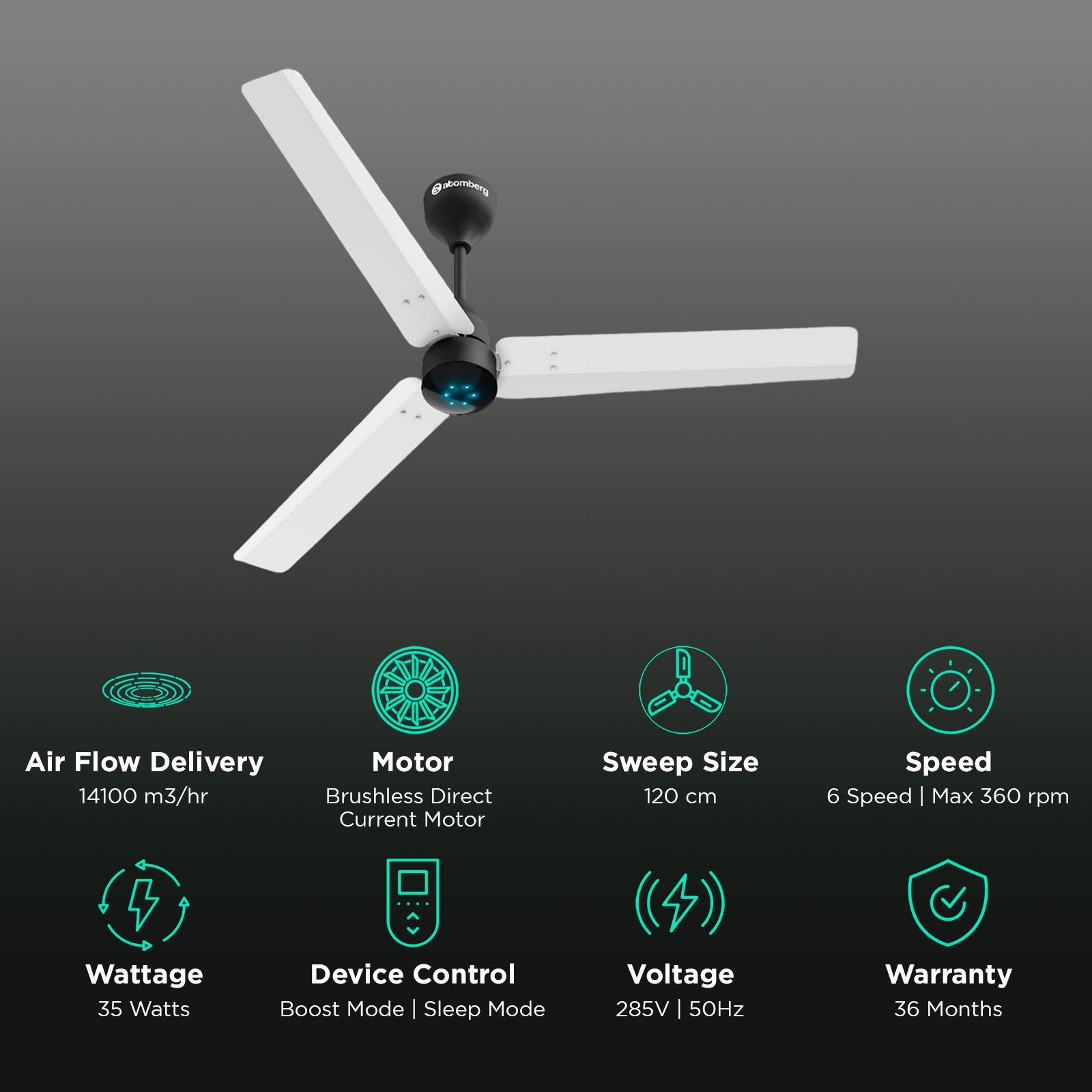 atomberg Renesa Smart 5 Star 1200mm 3 Blade BLDC Motor Smart Ceiling Fan with Remote (Boost Mode, White Black)_3
