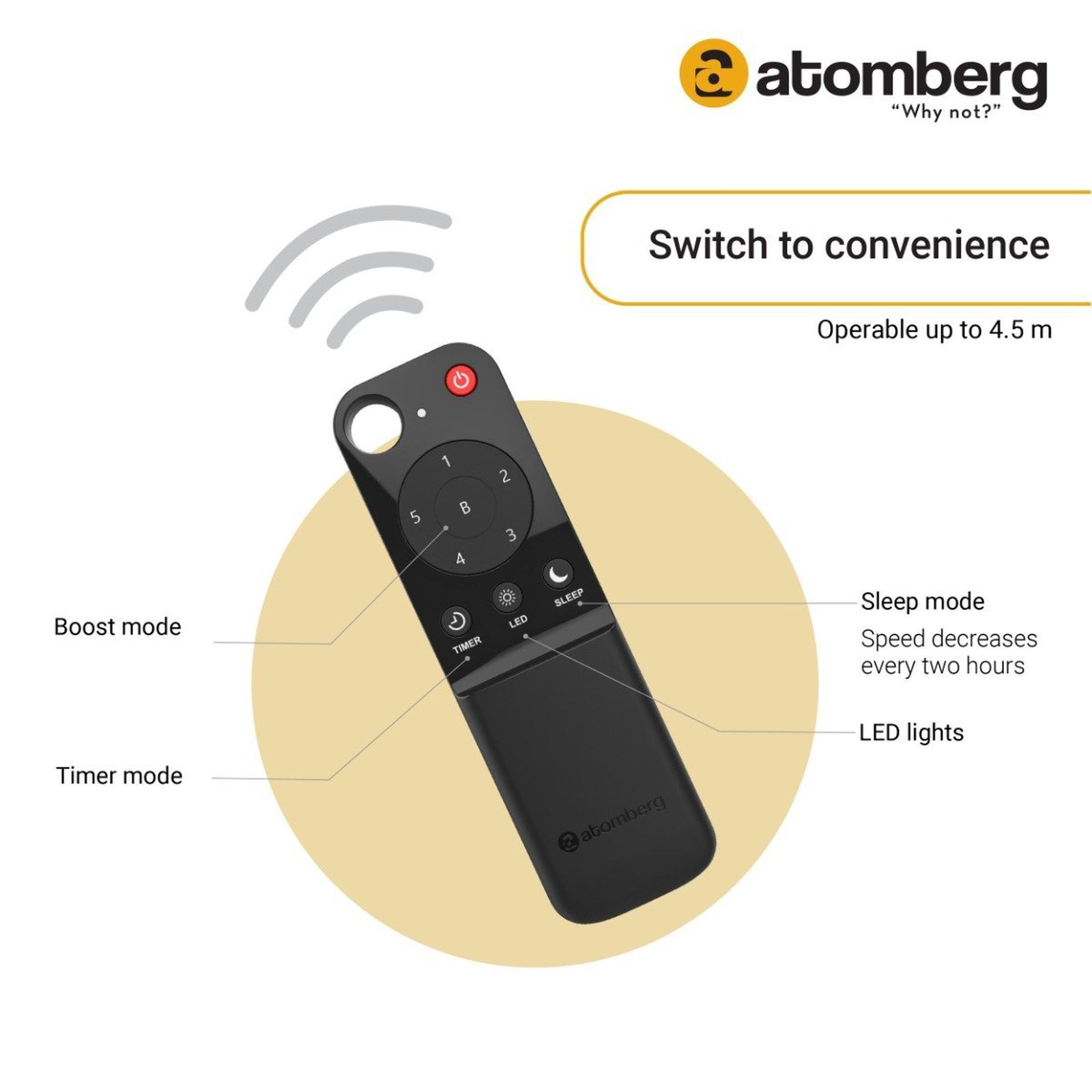 atomberg Renesa Smart 5 Star 1200mm 3 Blade BLDC Motor Smart Ceiling Fan with Remote (Boost Mode, Misty Teal) atomberg Renesa Smart 5 Star 1200mm 3 Blade BLDC Motor Smart Ceiling Fan with Remote (Boost Mode, Misty Teal)_11